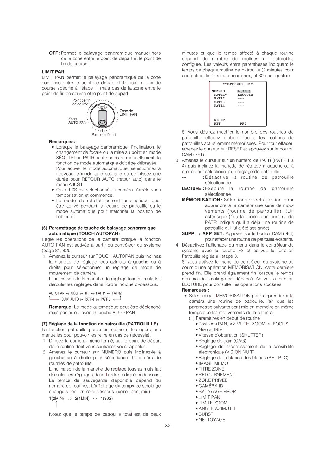 Panasonic WV-CS954 operating instructions Limit PAN 