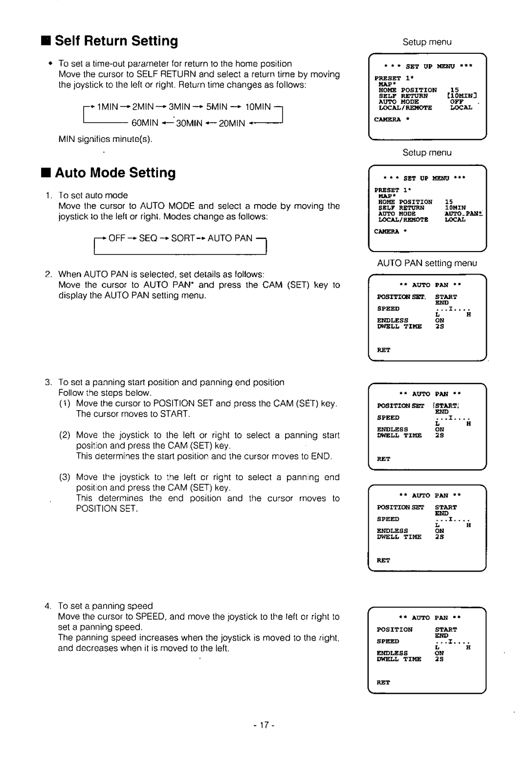 Panasonic WV-CS604A, WV-CST604, WV-CSR604, WV-BS504, WV-BST504 manual 