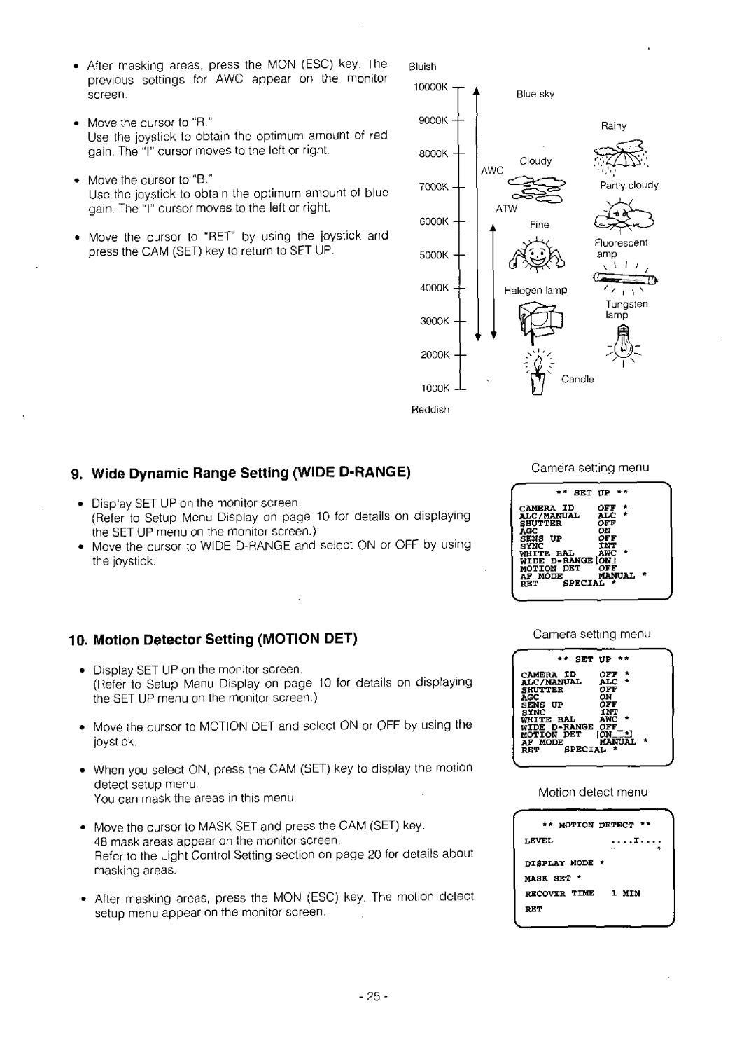 Panasonic WV-BS504, WV-CST604, WV-CSR604, WV-BST504, WV-CS604A manual 