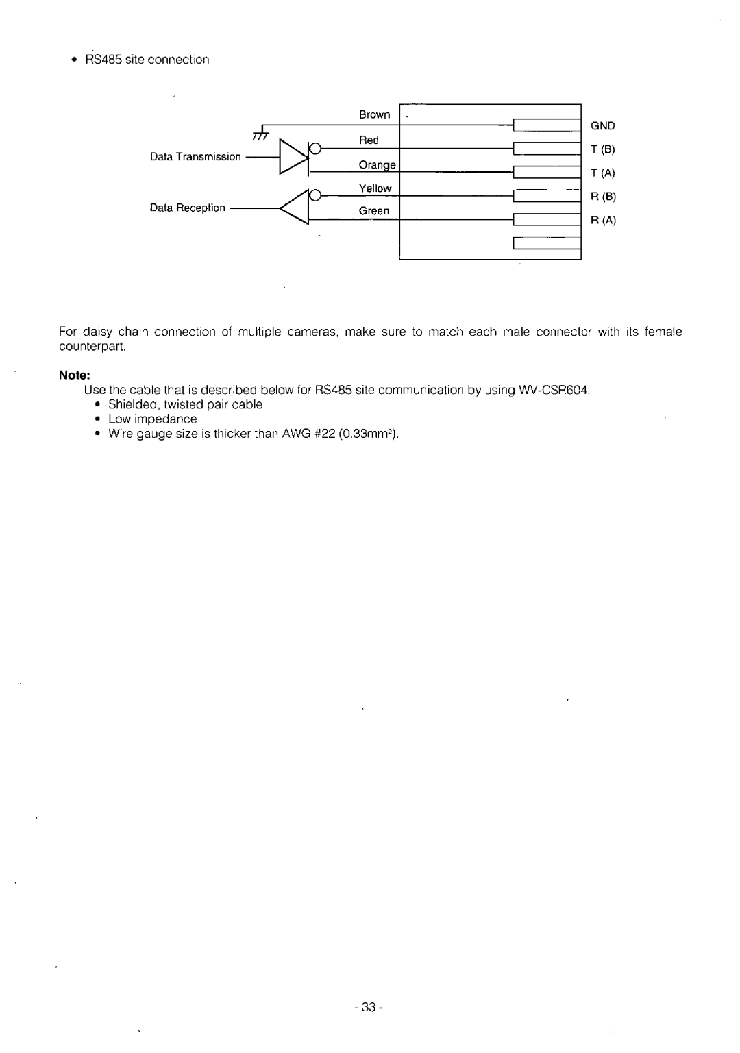 Panasonic WV-CST604, WV-CSR604, WV-BS504, WV-BST504, WV-CS604A manual 