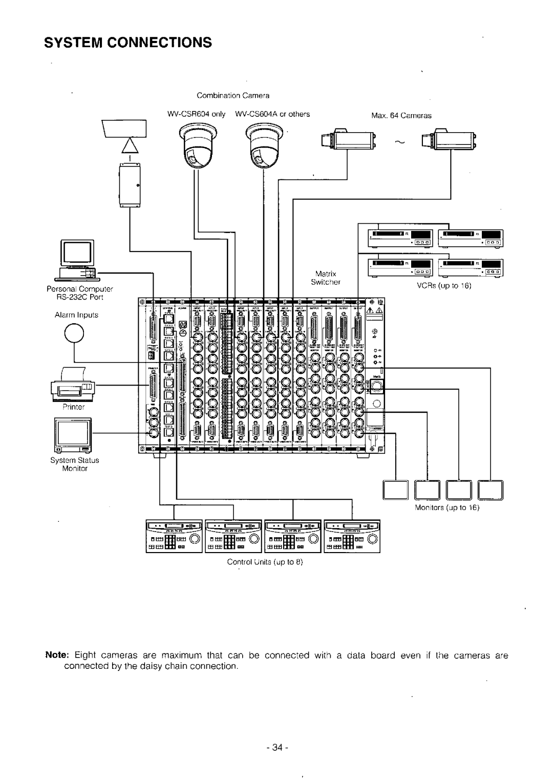 Panasonic WV-CSR604, WV-CST604, WV-BS504, WV-BST504, WV-CS604A manual 