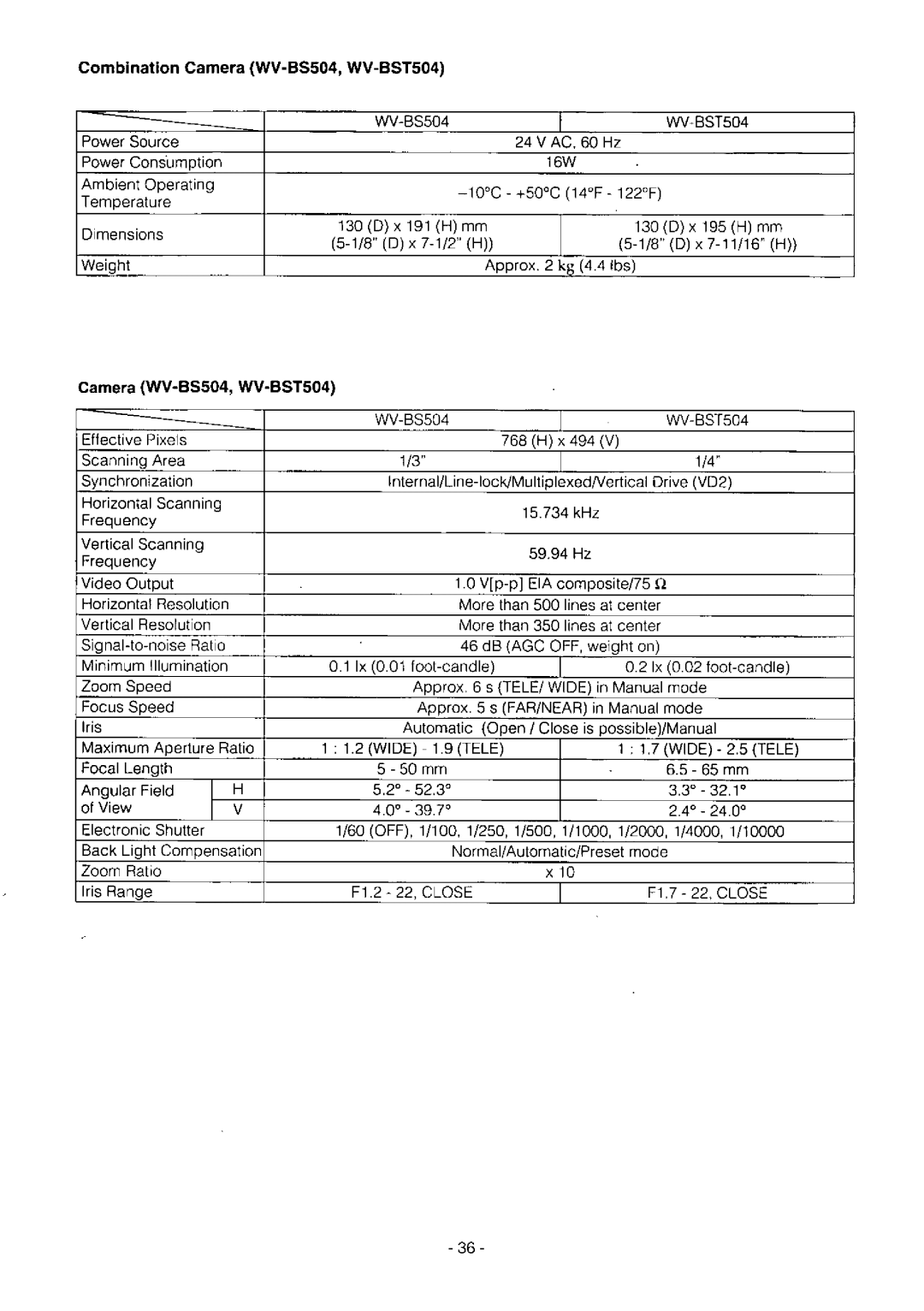 Panasonic WV-BST504, WV-CST604, WV-CSR604, WV-BS504, WV-CS604A manual 