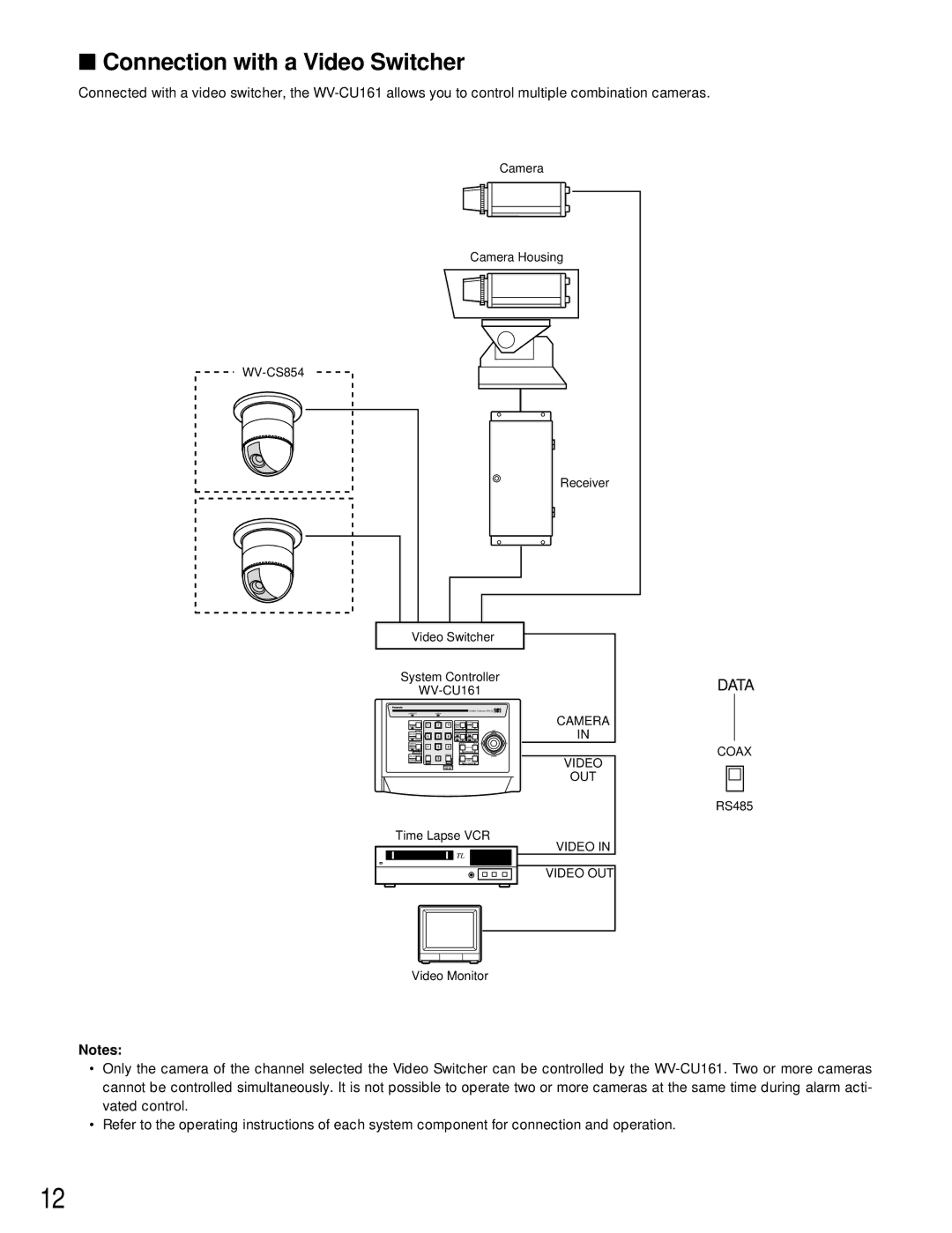 Panasonic WV-CU161 operating instructions Connection with a Video Switcher, Data 