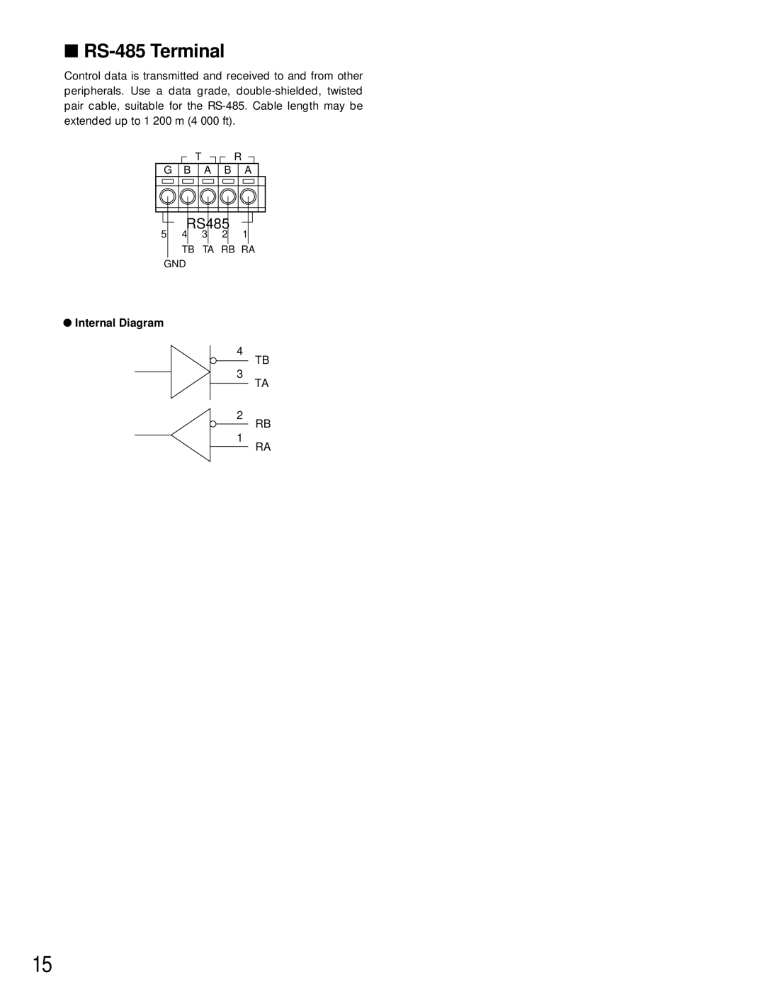 Panasonic WV-CU161 operating instructions RS-485 Terminal, Internal Diagram 