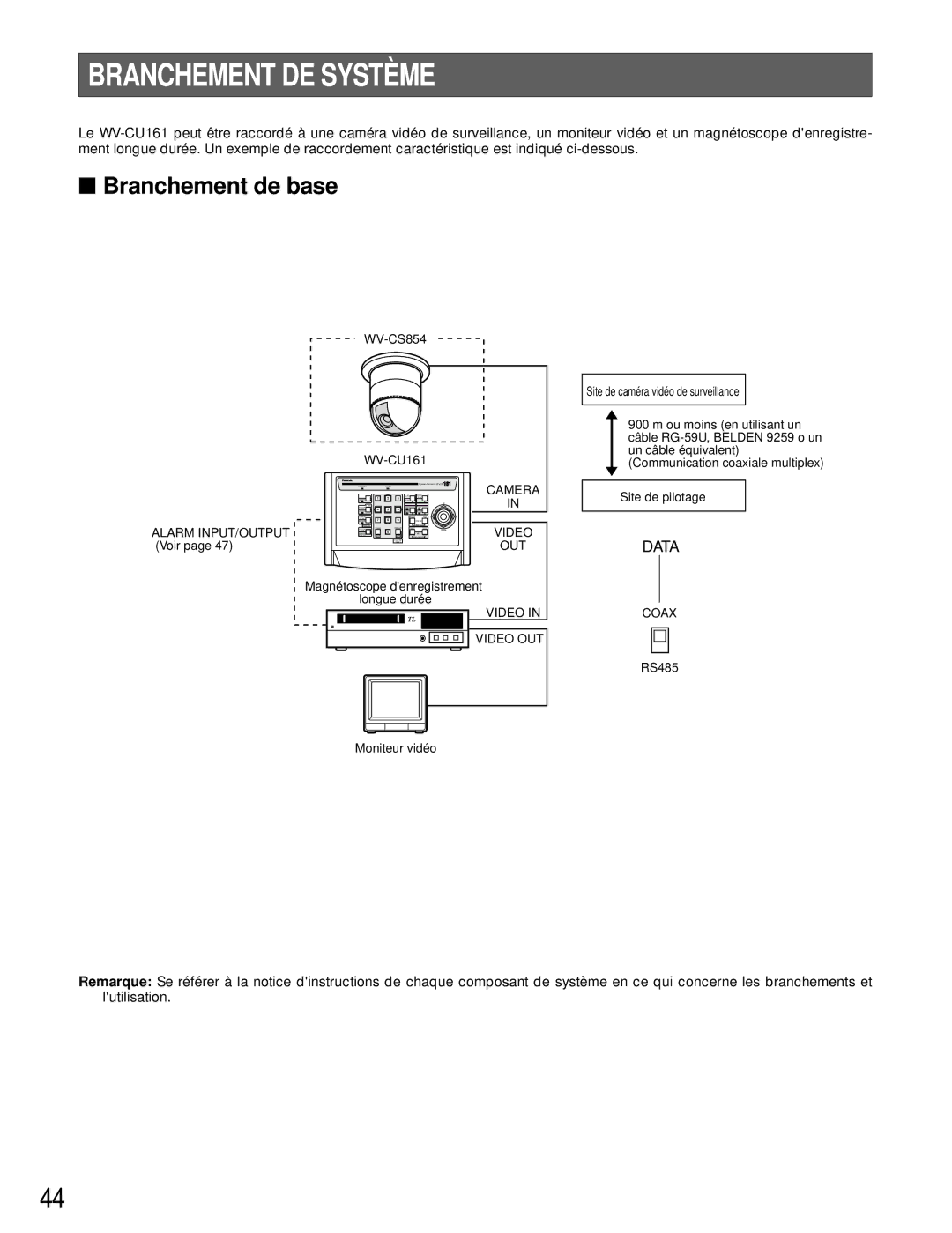 Panasonic WV-CU161 operating instructions Branchement DE Systè ME, Branchement de base 