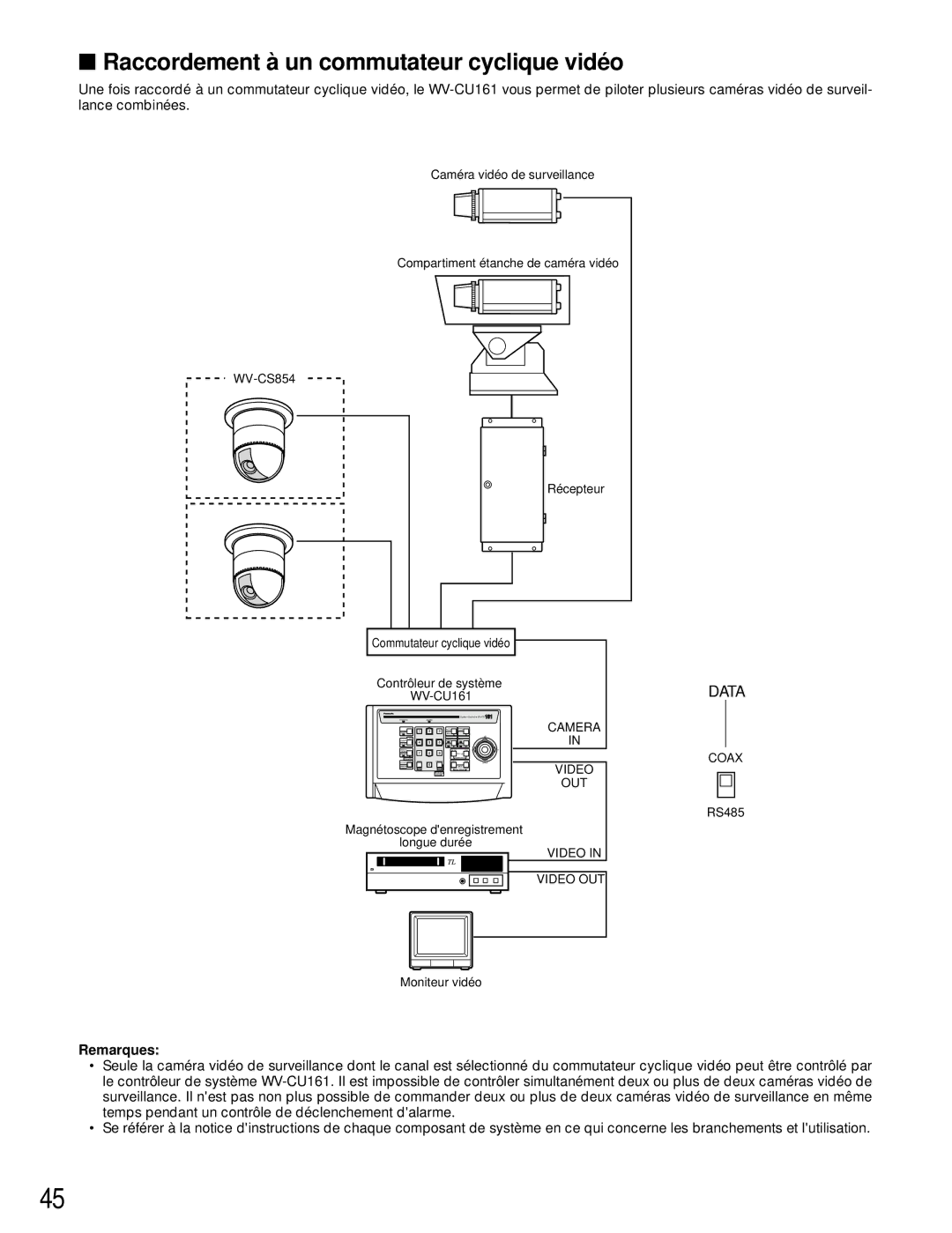 Panasonic WV-CU161 operating instructions Raccordement à un commutateur cyclique vidé o, Remarques 