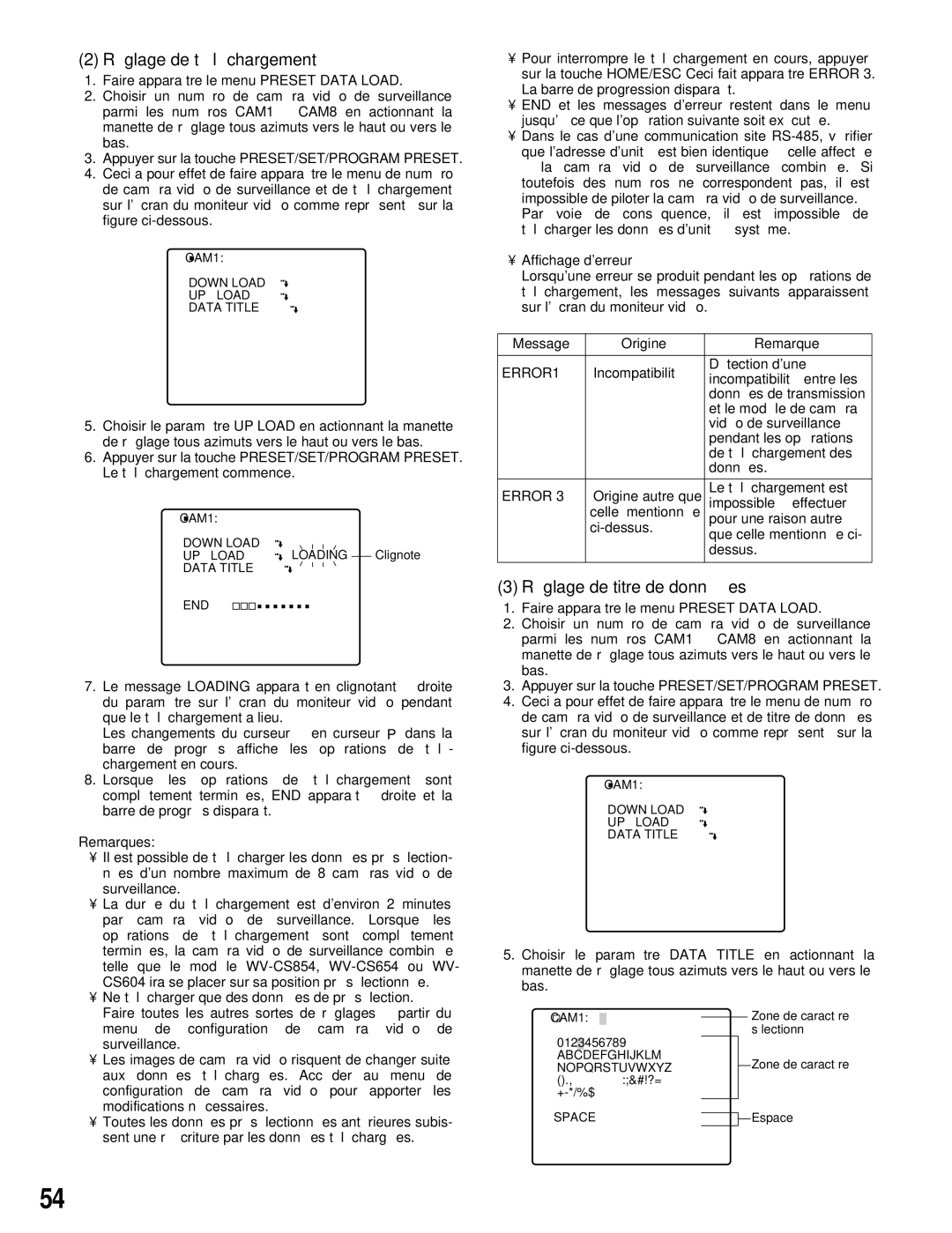 Panasonic WV-CU161 operating instructions Ré glage de té lé chargement, Ré glage de titre de donné es 