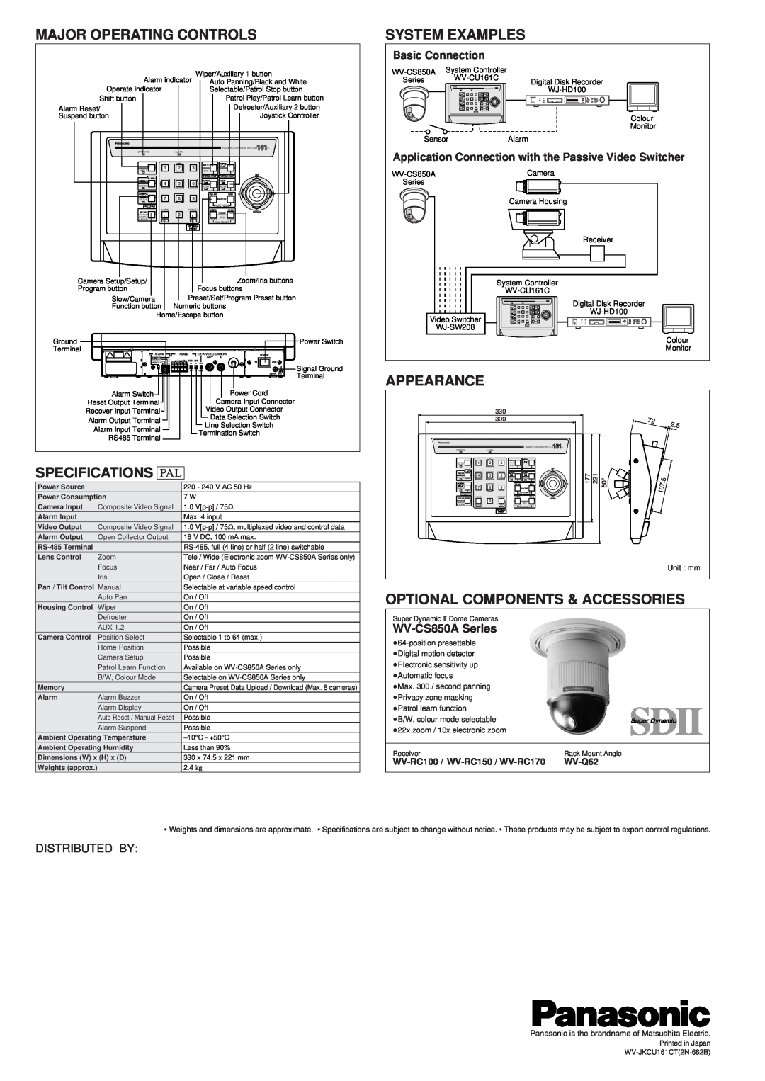 Panasonic WV-CU161C manual Major Operating Controls, System Examples, Appearance, Specifications, WV-CS850A Series, WV-Q62 