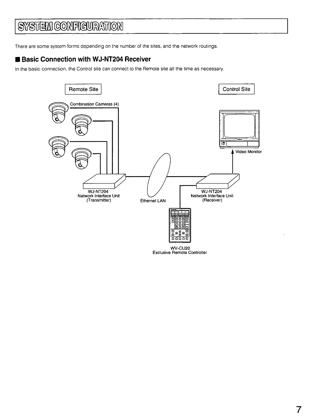 Panasonic WJ-NT204, WV-CU20 manual 