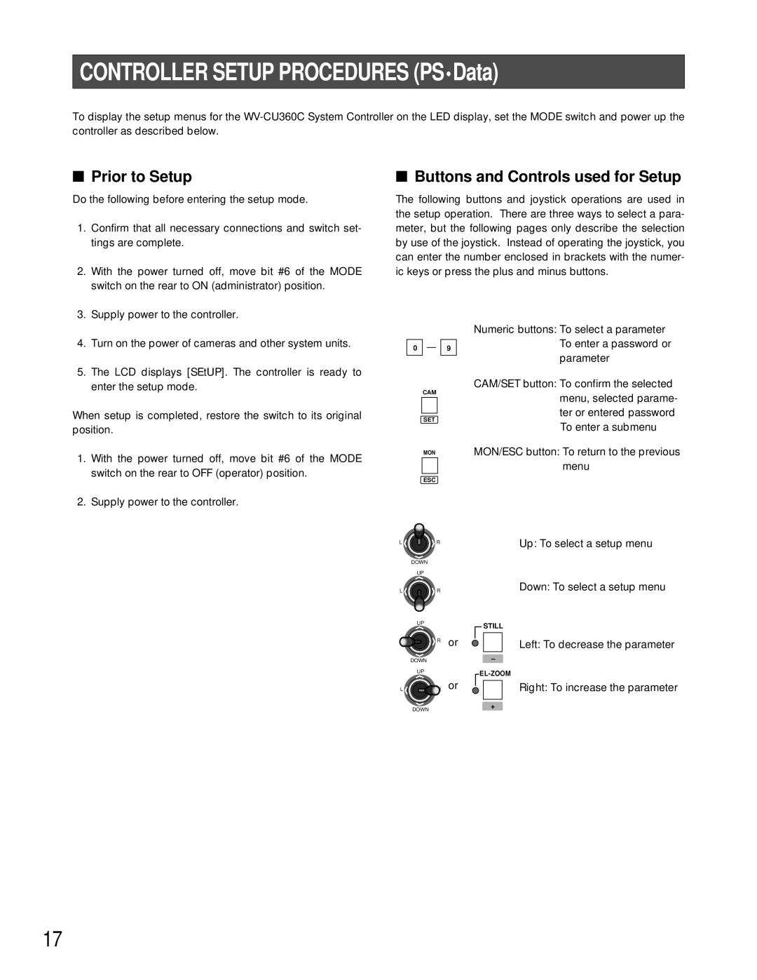 Panasonic WV-CU360C manual Controller Setup Procedures PSData, Prior to Setup, Buttons and Controls used for Setup 