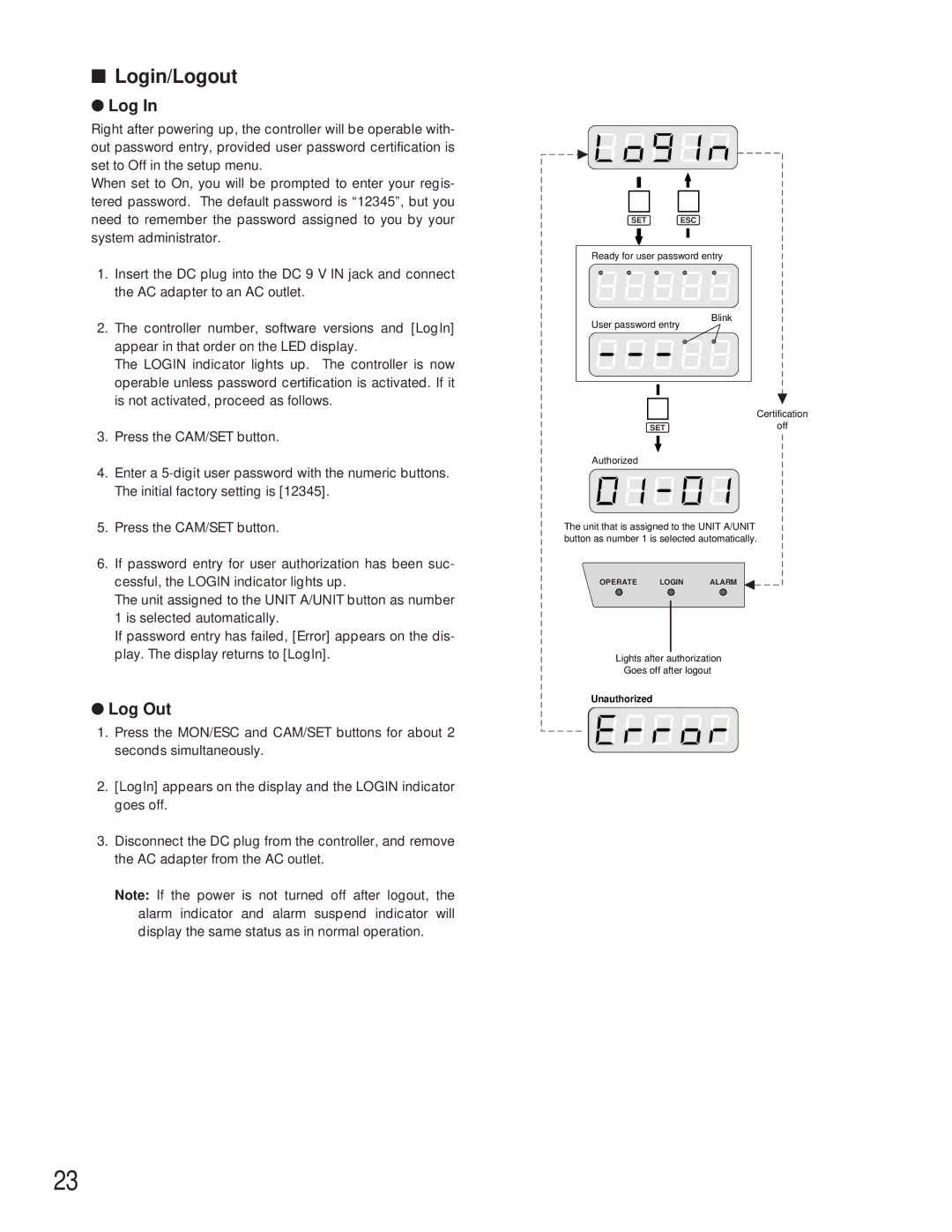 Panasonic WV-CU360C manual Login/Logout, Log Out 