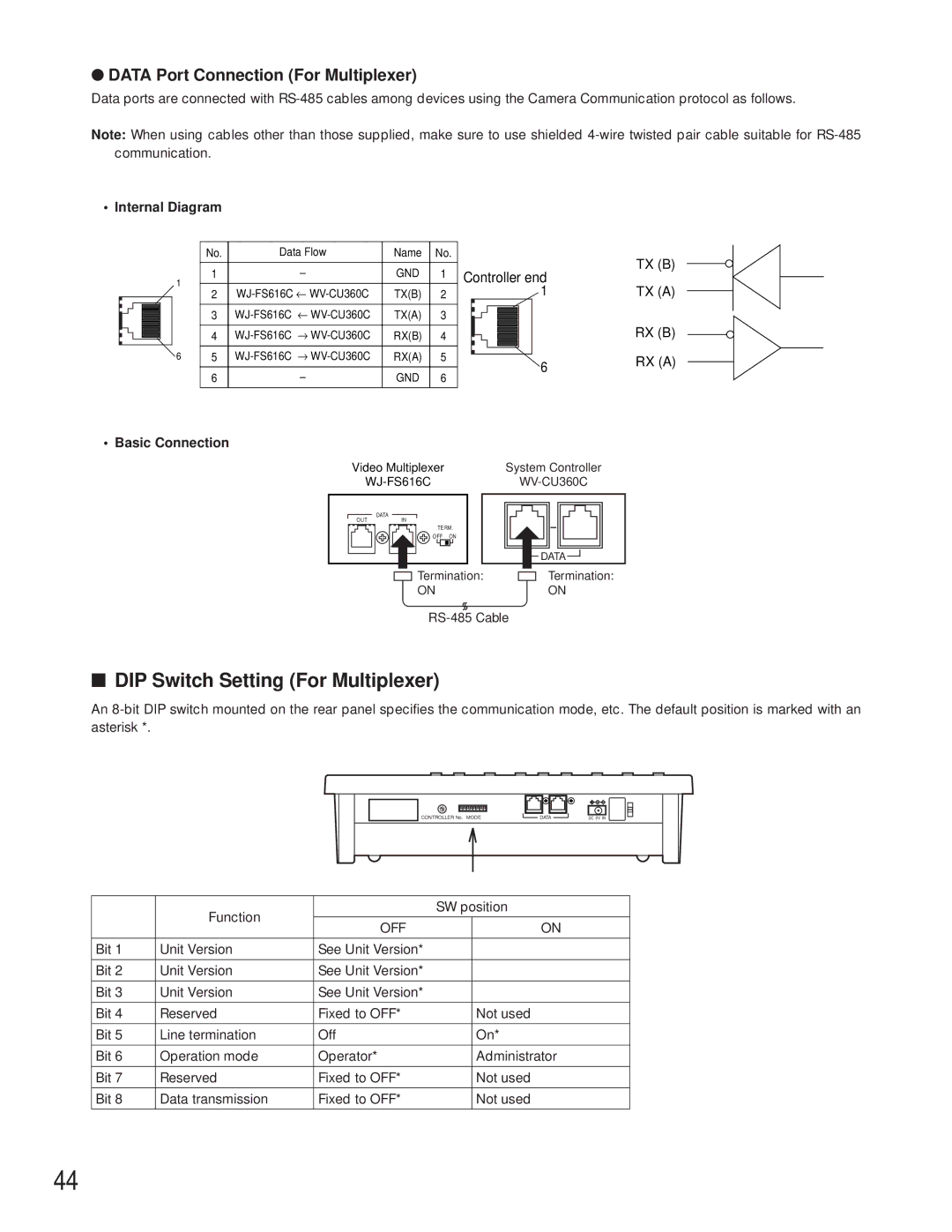 Panasonic WV-CU360C manual DIP Switch Setting For Multiplexer, Data Port Connection For Multiplexer 