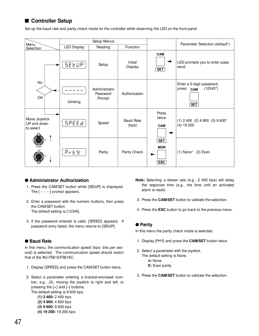 Panasonic WV-CU360C manual Controller Setup, Administrator Authorization 