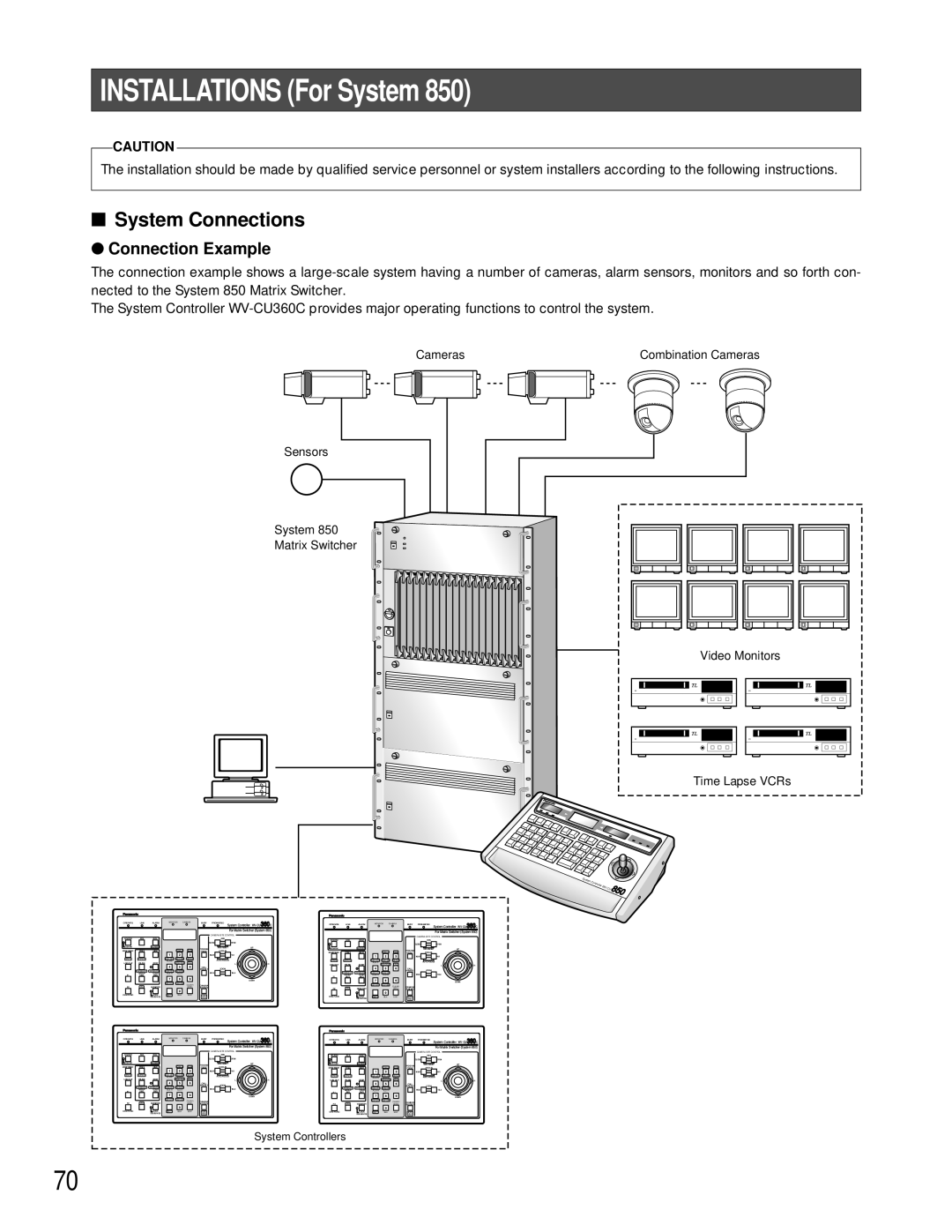 Panasonic WV-CU360C manual Installations For System, Sensors System Matrix Switcher 