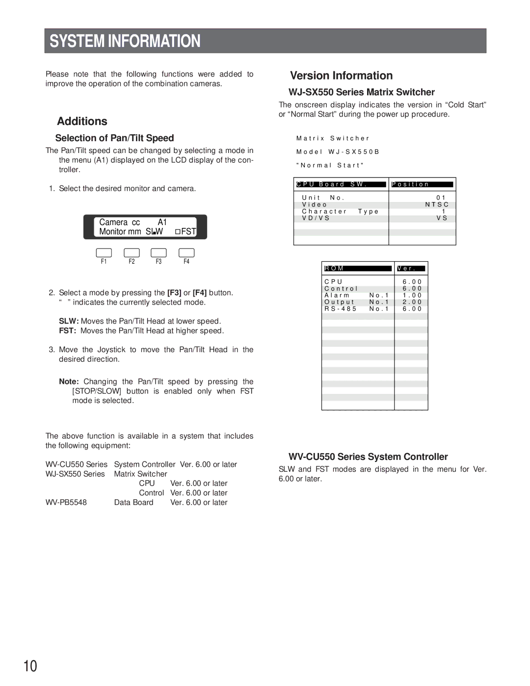 Panasonic WV-CU550C operating instructions System Information, Additions 