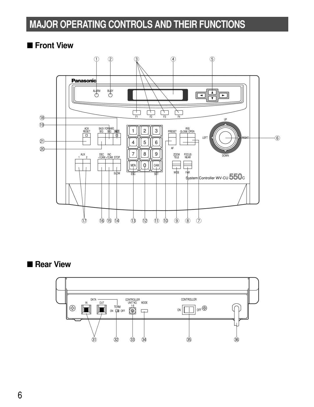 Panasonic WV-CU550C operating instructions Front View, Rear View, Major Operating Controls And Their Functions 