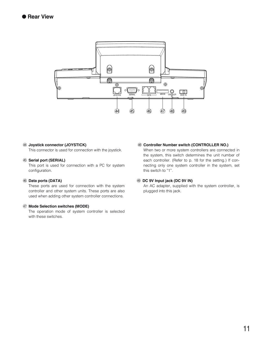 Panasonic WV-CU650 operating instructions Rear View 