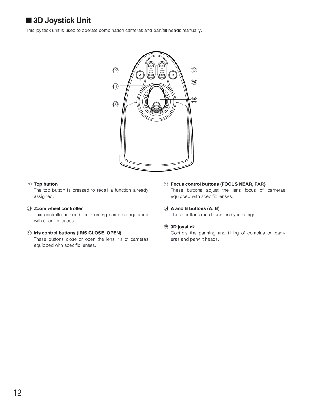 Panasonic WV-CU650 operating instructions 3D Joystick Unit 