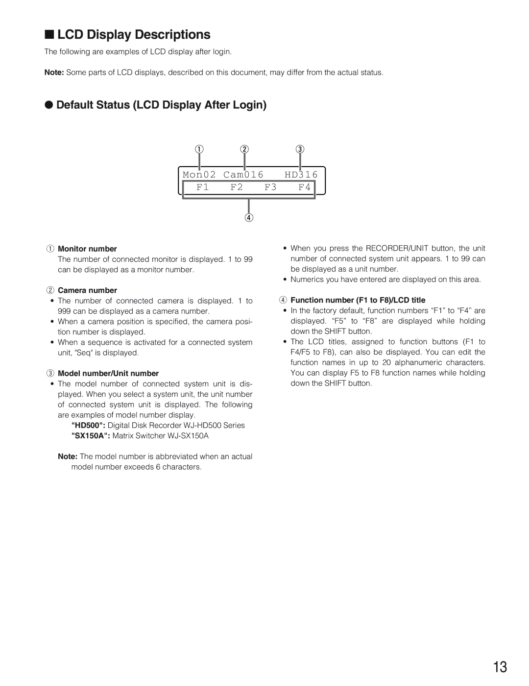 Panasonic WV-CU650 LCD Display Descriptions, Default Status LCD Display After Login, Mon02 Cam016 HD316 