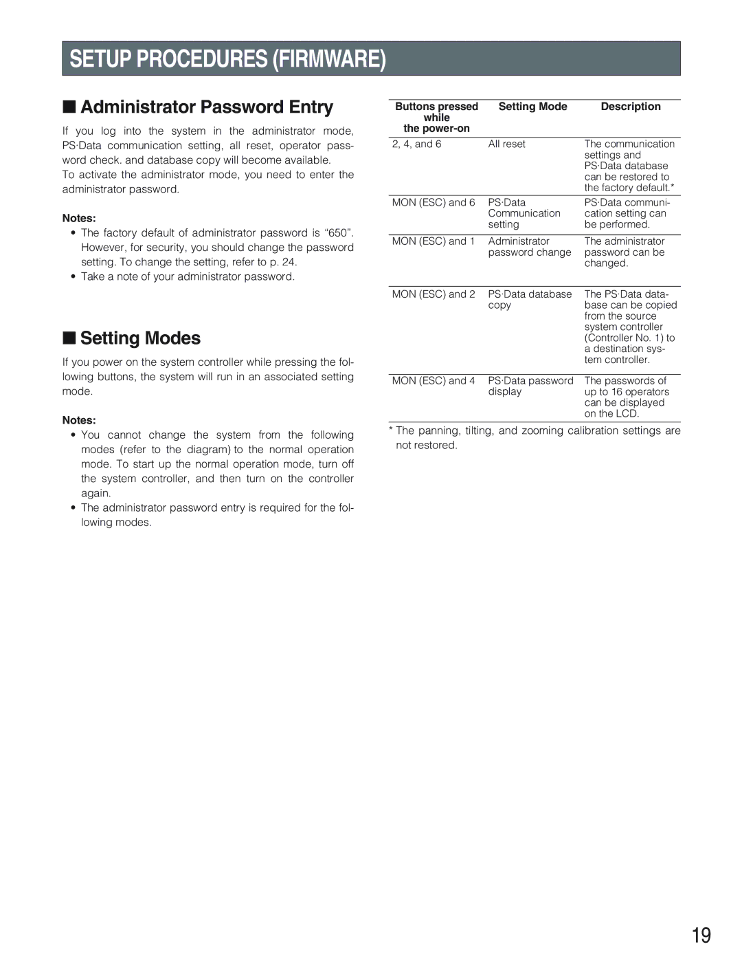 Panasonic WV-CU650 Setup Procedures Firmware, Administrator Password Entry, Setting Modes, Setting Mode Description 