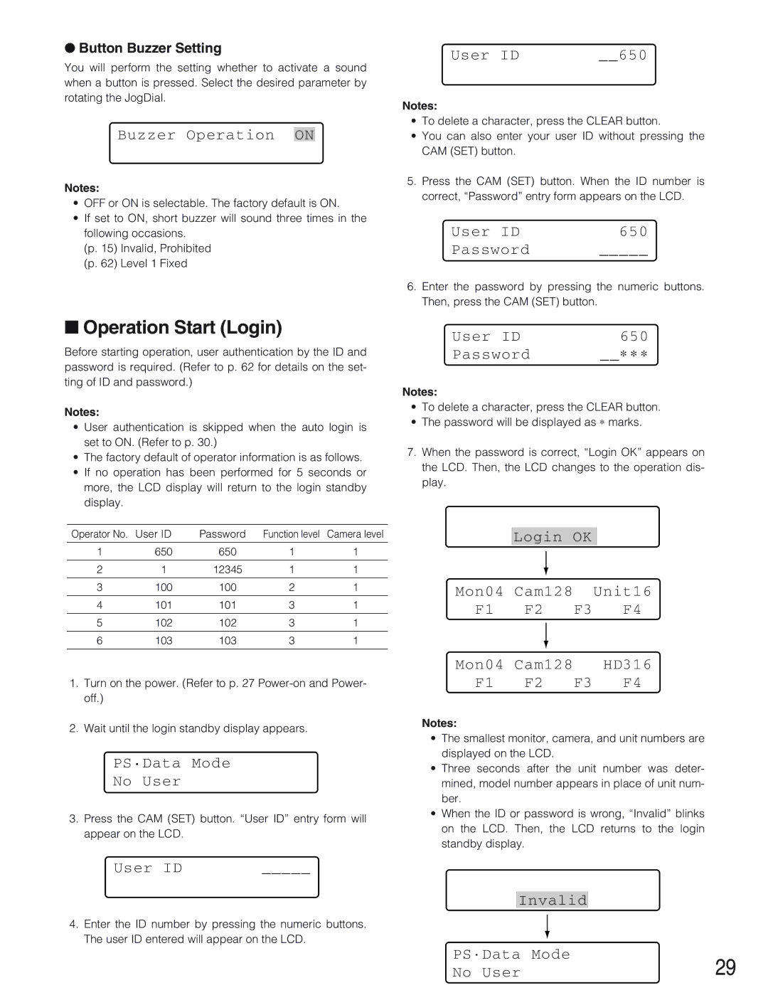 Panasonic WV-CU650 operating instructions Operation Start Login 