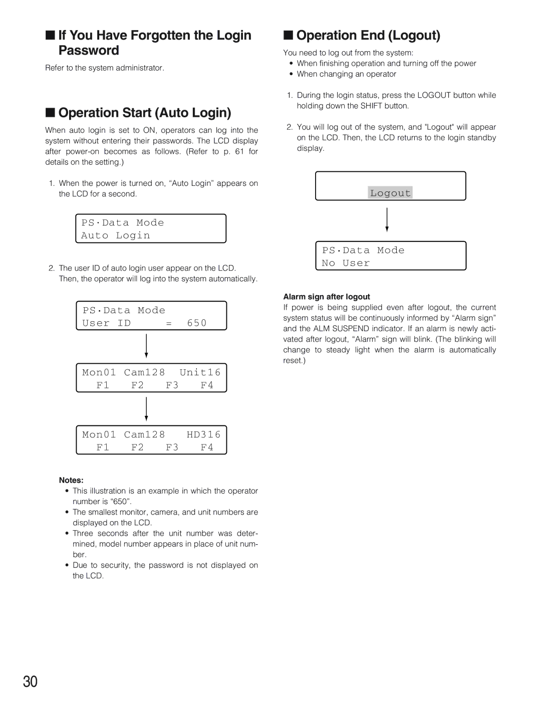 Panasonic WV-CU650 If You Have Forgotten the Login Password, Operation Start Auto Login, Operation End Logout 