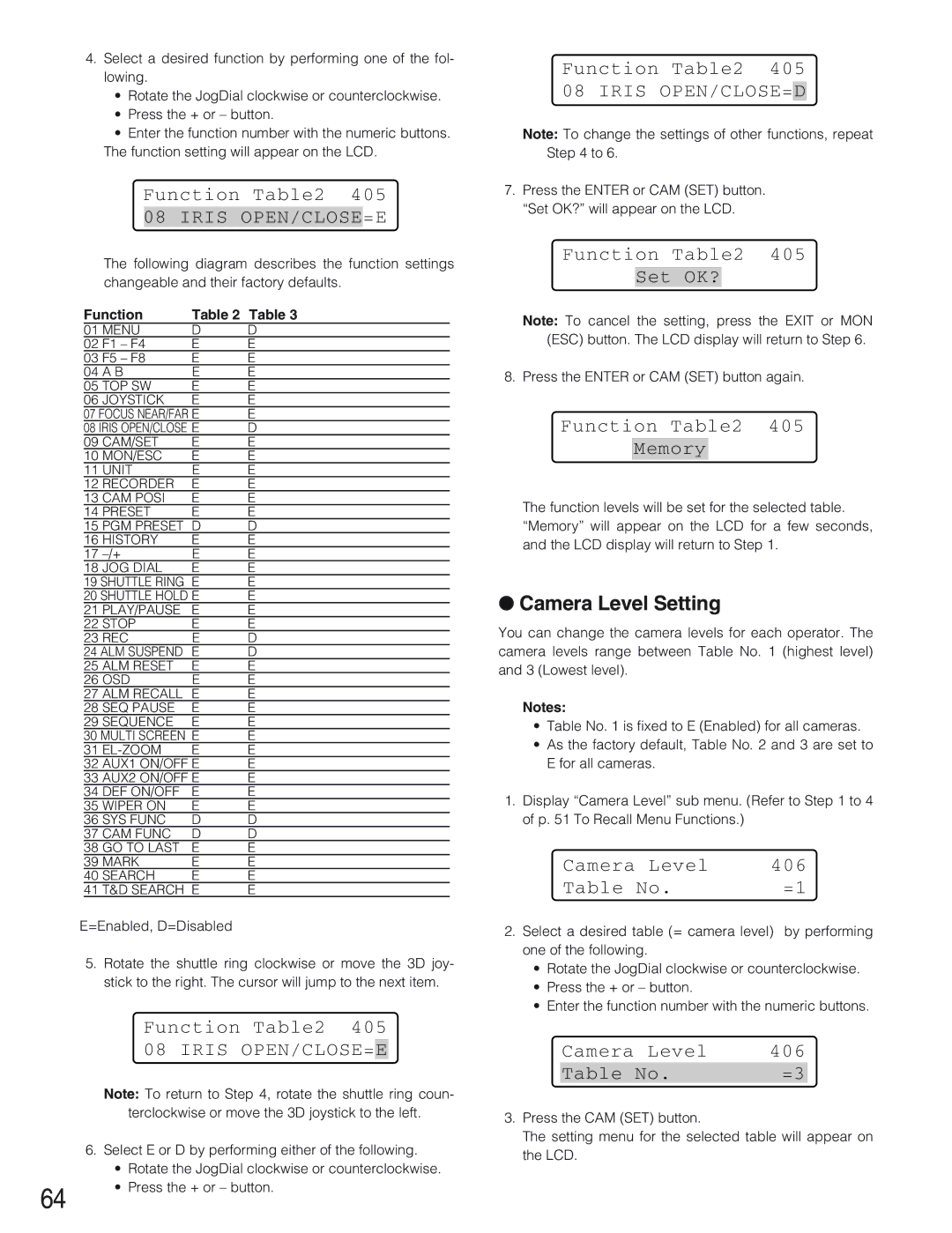 Panasonic WV-CU650 operating instructions Camera Level Setting 