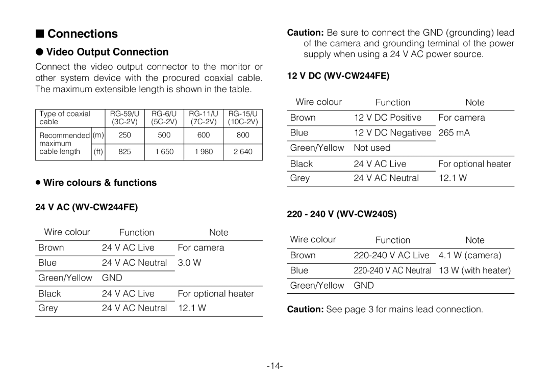 Panasonic operating instructions Connections, Video Output Connection, AC WV-CW244FE, DC WV-CW244FE, 220 240 V WV-CW240S 