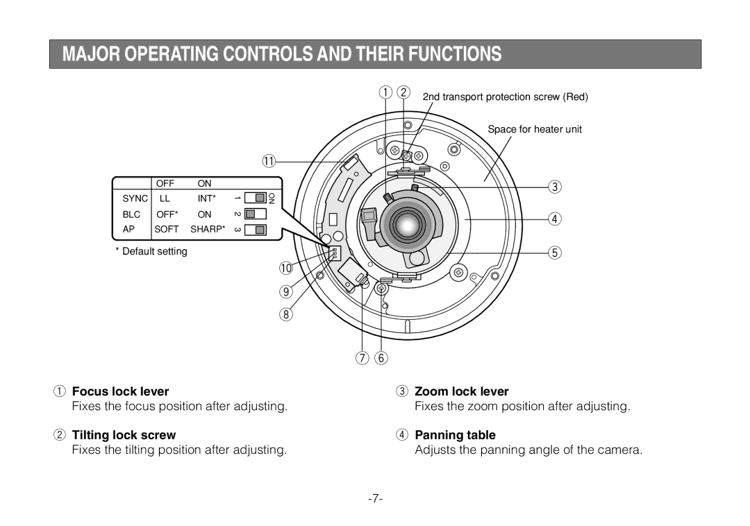 Panasonic WV-CW240S Major Operating Controls and Their Functions, Focus lock lever, Tilting lock screw, Zoom lock lever 