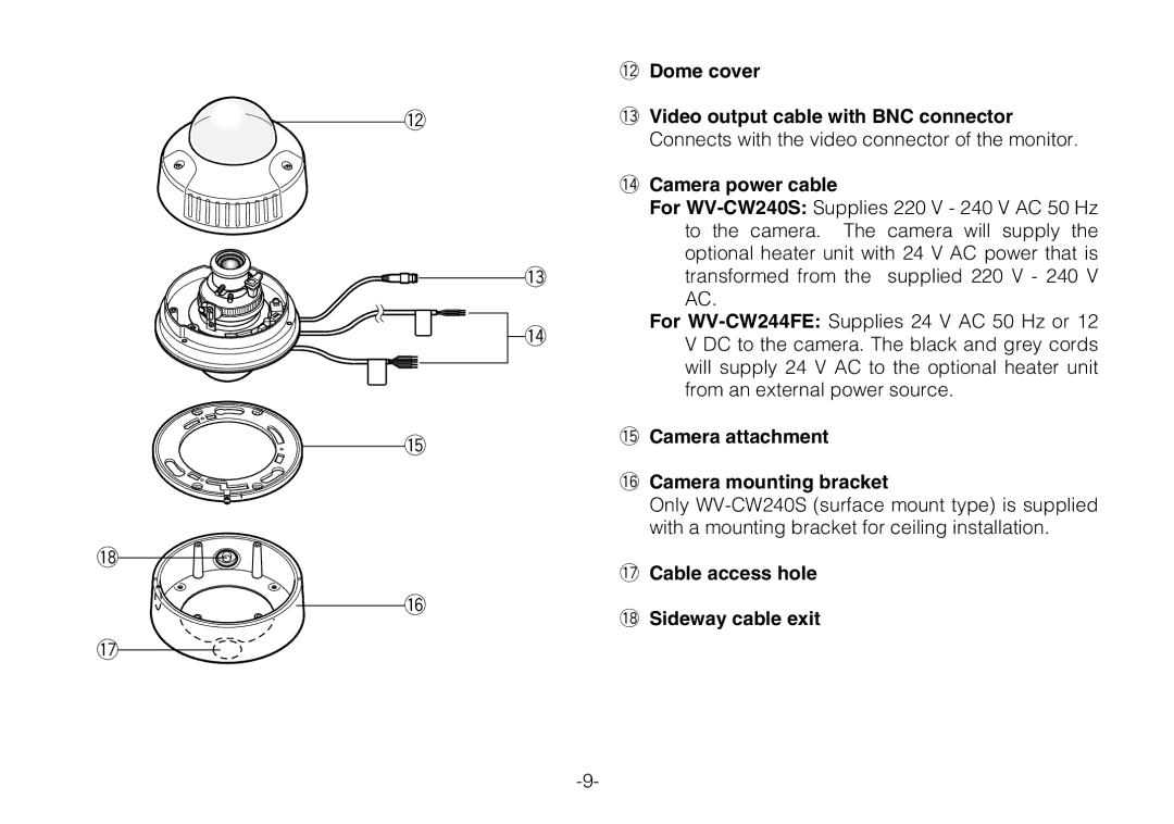 Panasonic WV-CW240S, WV-CW244FE 2Dome cover 3Video output cable with BNC connector, 4Camera power cable 