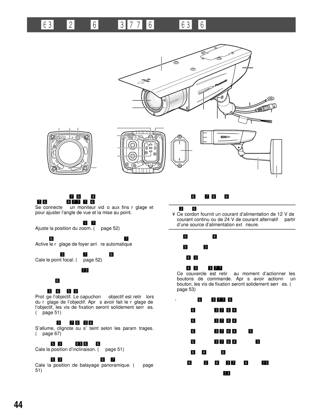 Panasonic WV-CW384 operating instructions Principaux organes de commande et fonctions 