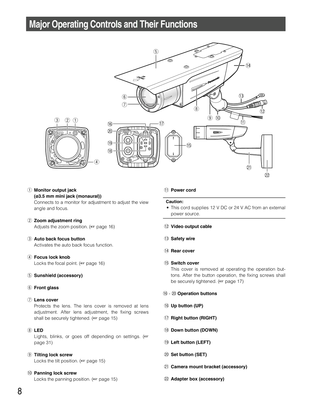 Panasonic WV-CW384 operating instructions Major Operating Controls and Their Functions 