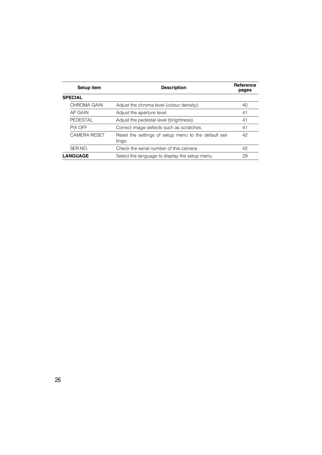 Panasonic WV-CW480S operating instructions Language 