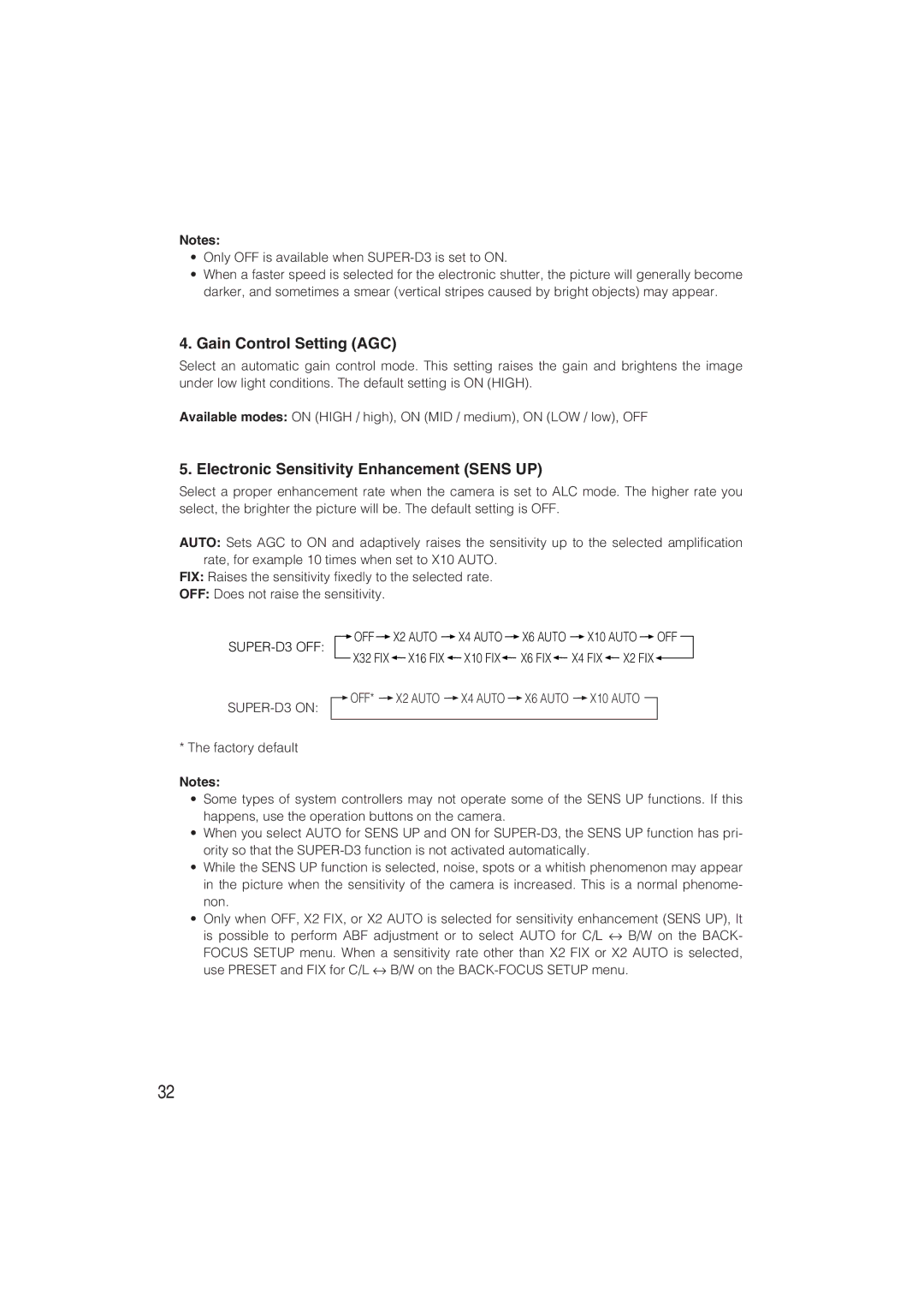 Panasonic WV-CW480S operating instructions Gain Control Setting AGC, Electronic Sensitivity Enhancement Sens UP 