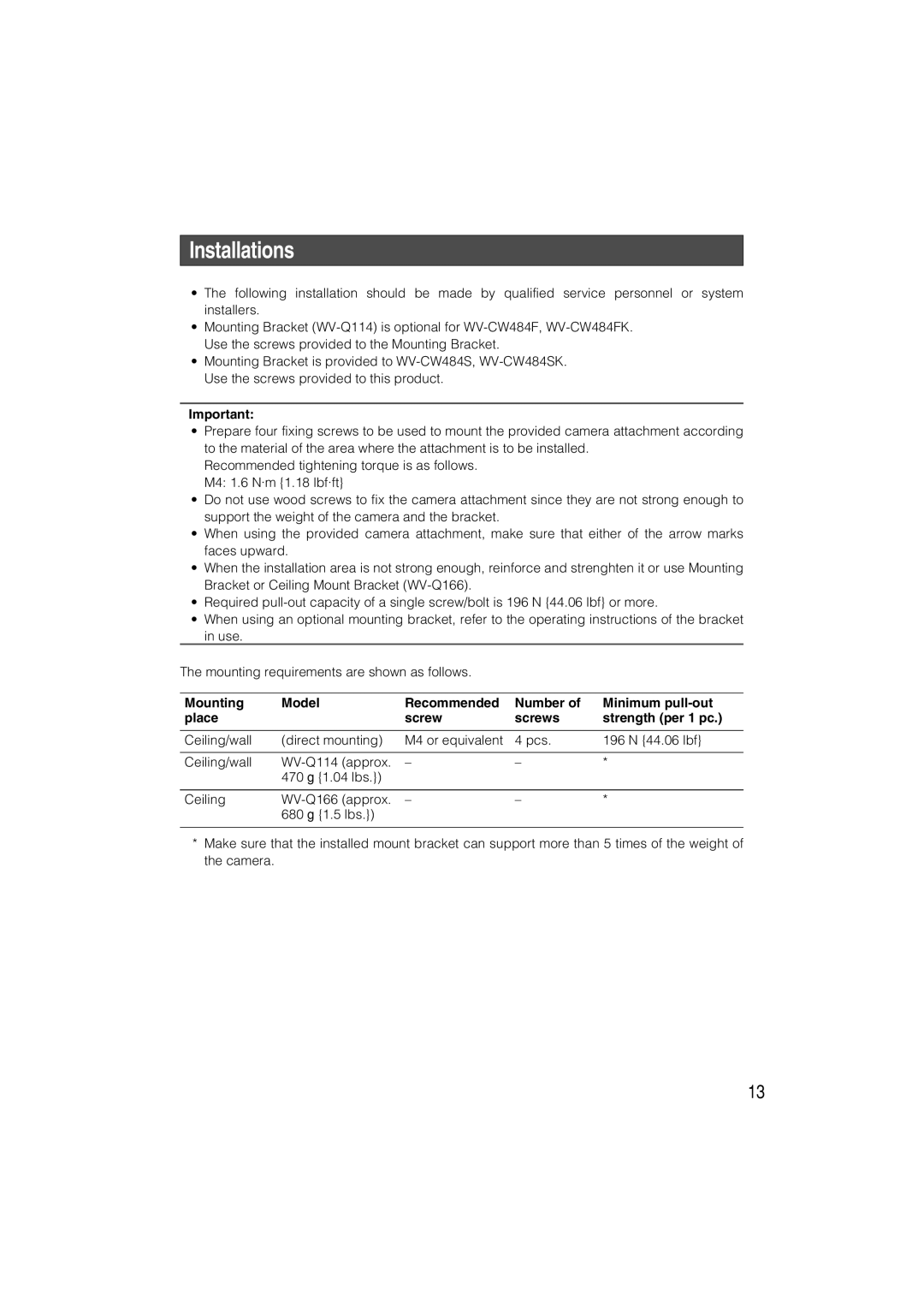 Panasonic WV-CW484 operating instructions Installations 