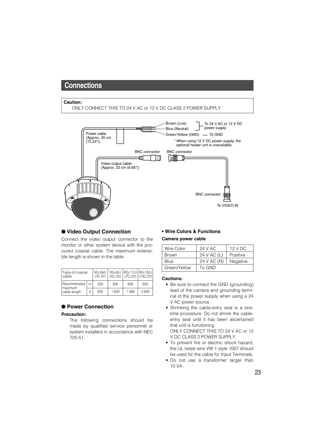 Panasonic WV-CW484 operating instructions Connections, Video Output Connection, Power Connection, Precaution 