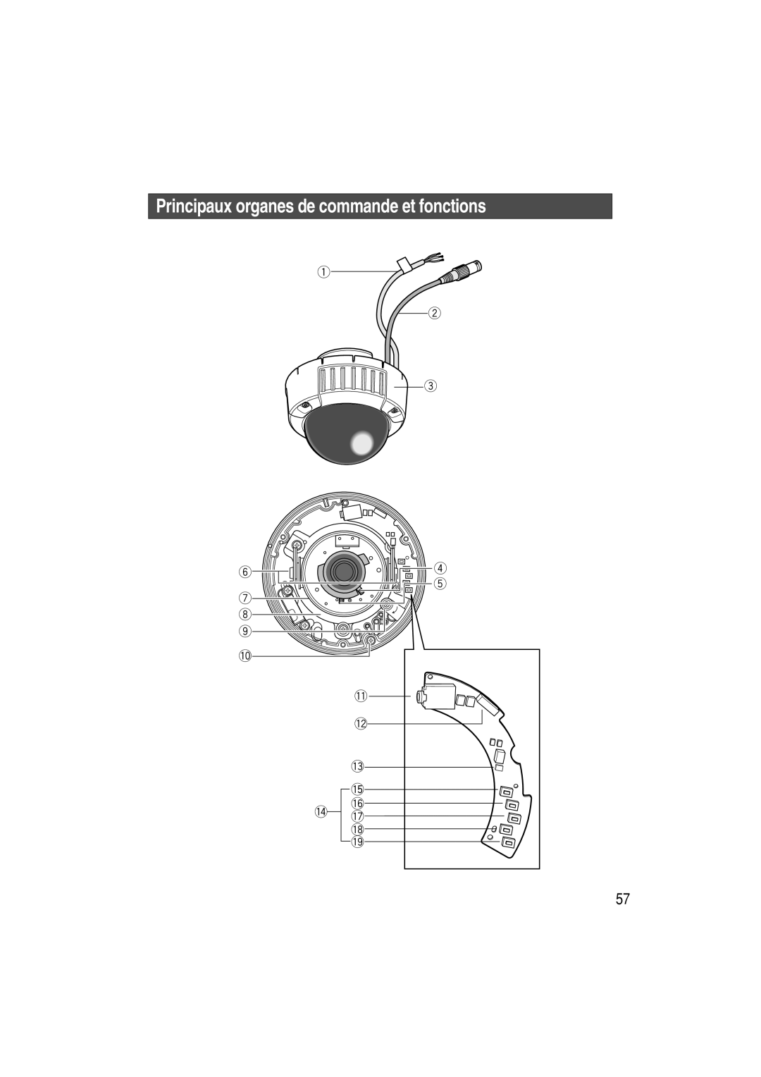 Panasonic WV-CW484 operating instructions Principaux organes de commande et fonctions 