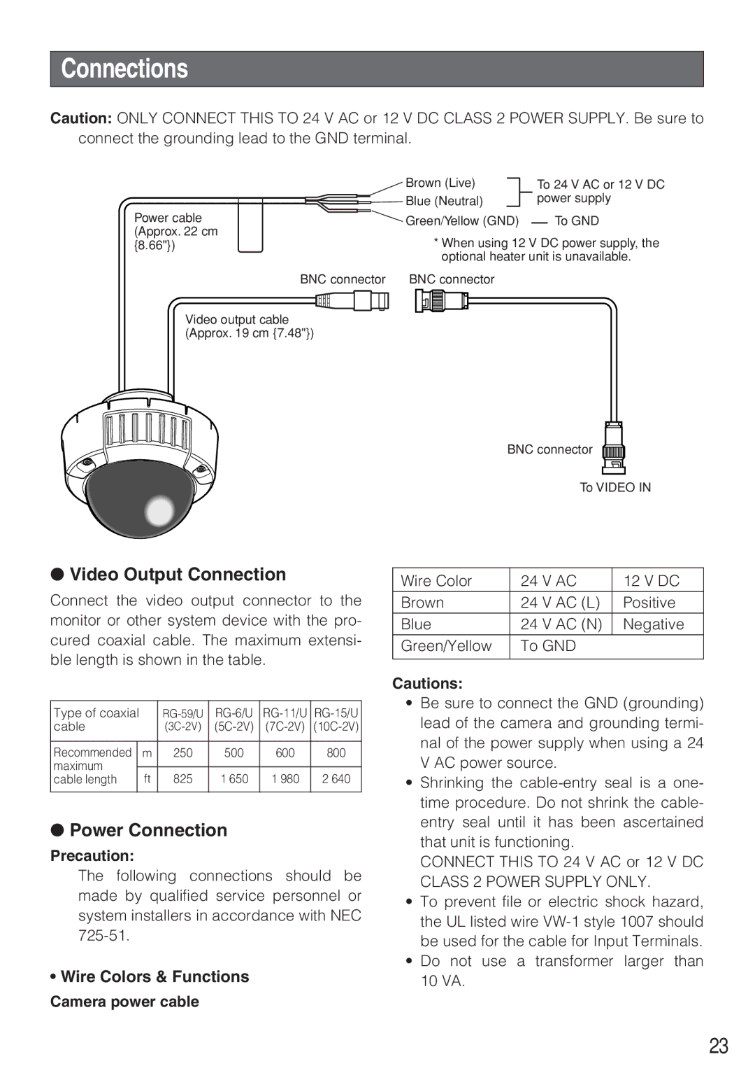 Panasonic WV-CW484F operating instructions Connections, Video Output Connection, Power Connection, Wire Colors & Functions 