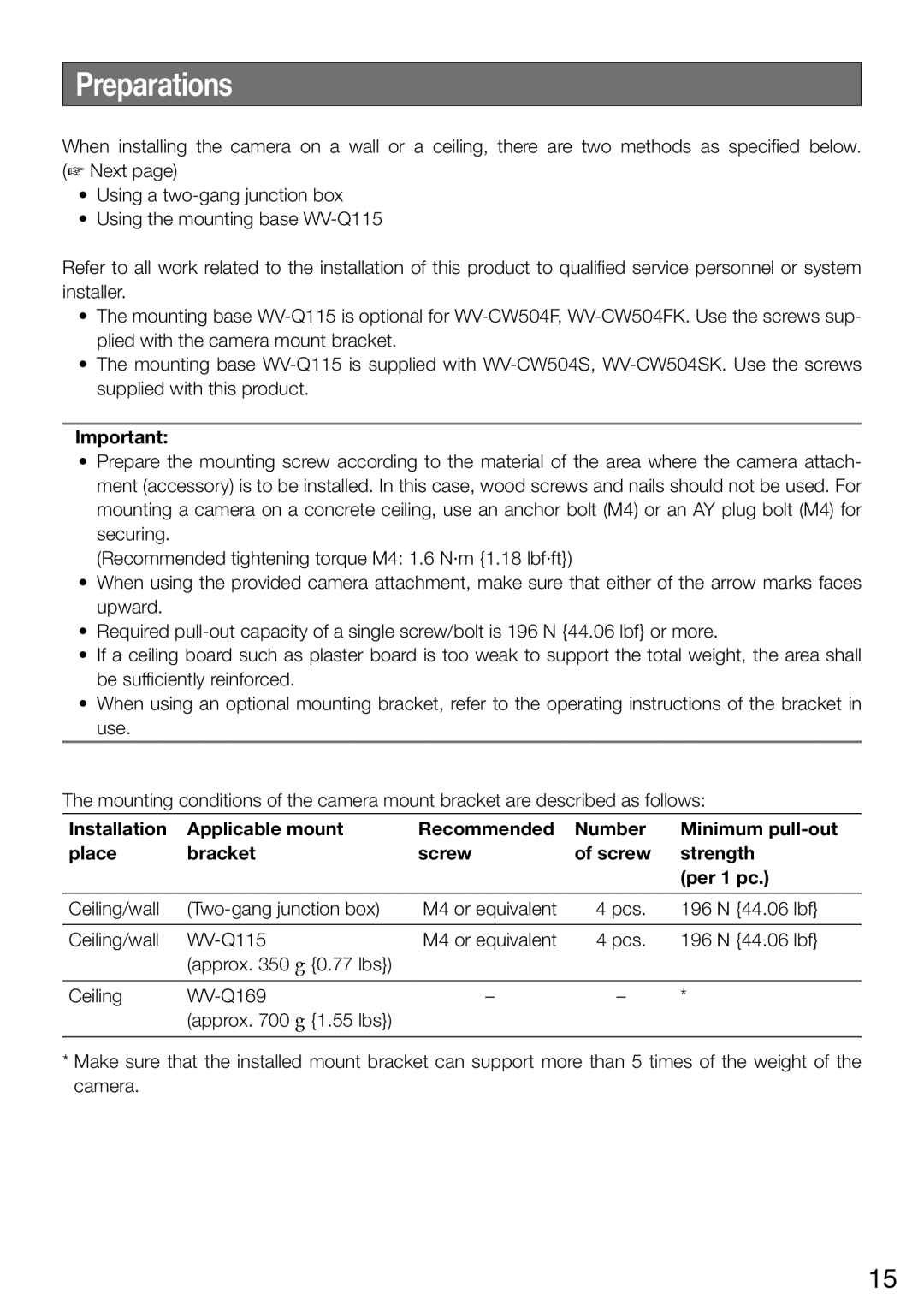 Panasonic WV-CW504FK WV-CW504S, WV-CW504SK manual Preparations 