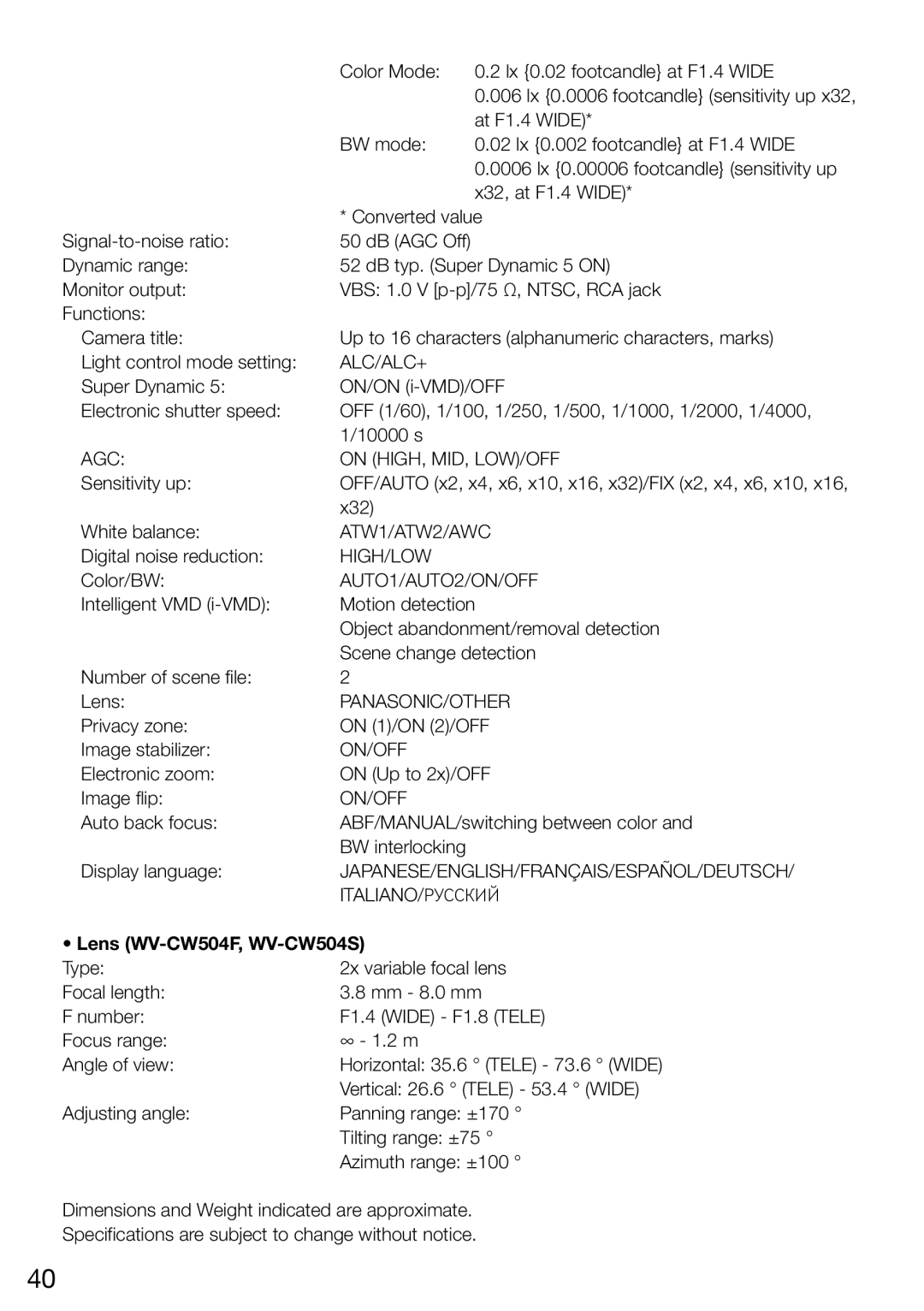 Panasonic WV-CW504FK WV-CW504S, WV-CW504SK manual Alc/Alc+, Lens WV-CW504F, WV-CW504S 