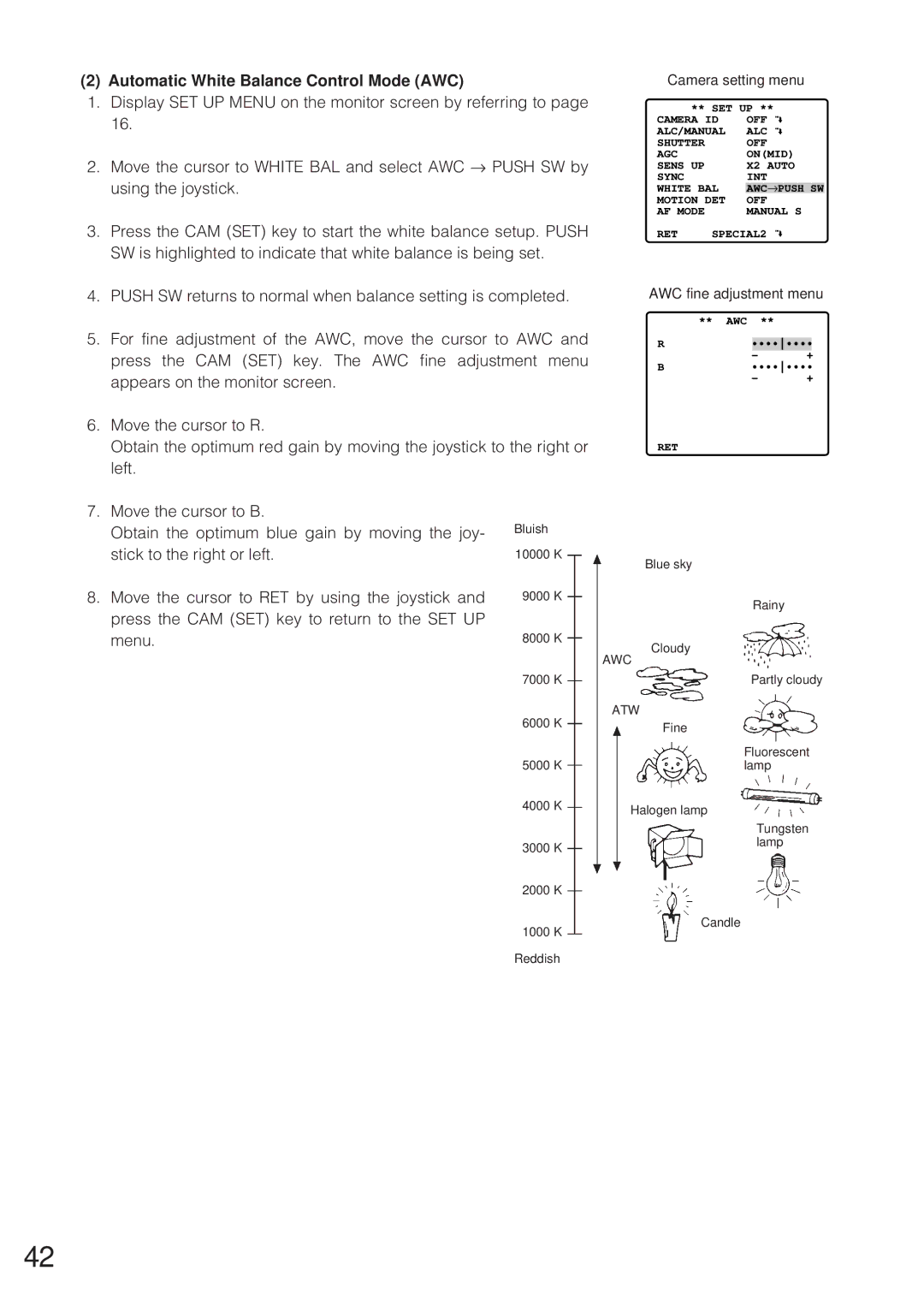 Panasonic WV-CW864 operating instructions Automatic White Balance Control Mode AWC, AWC fine adjustment menu 