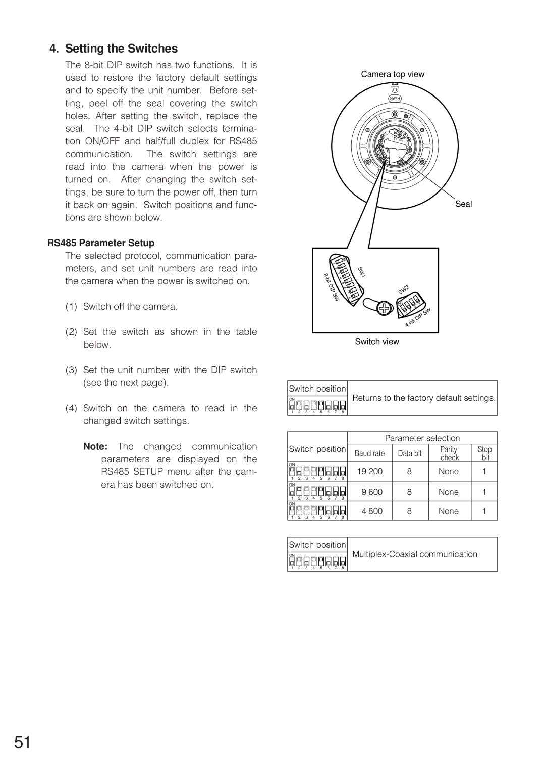 Panasonic WV-CW864 operating instructions Setting the Switches, RS485 Parameter Setup 