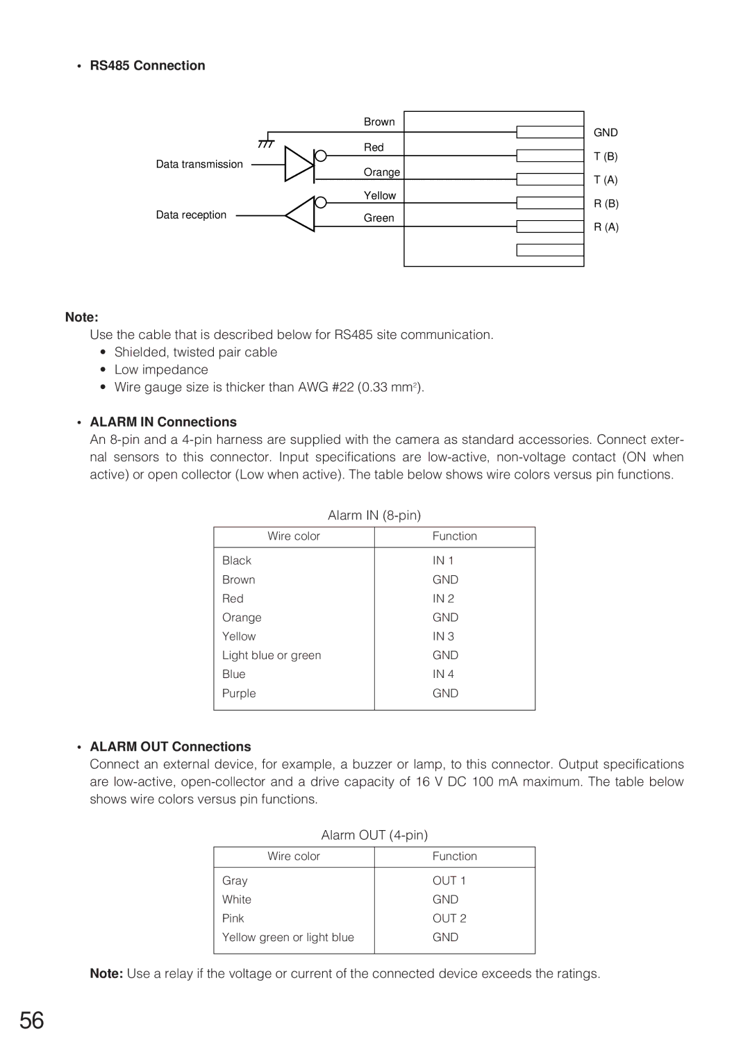 Panasonic WV-CW864 operating instructions RS485 Connection, Alarm in Connections, Alarm OUT Connections 