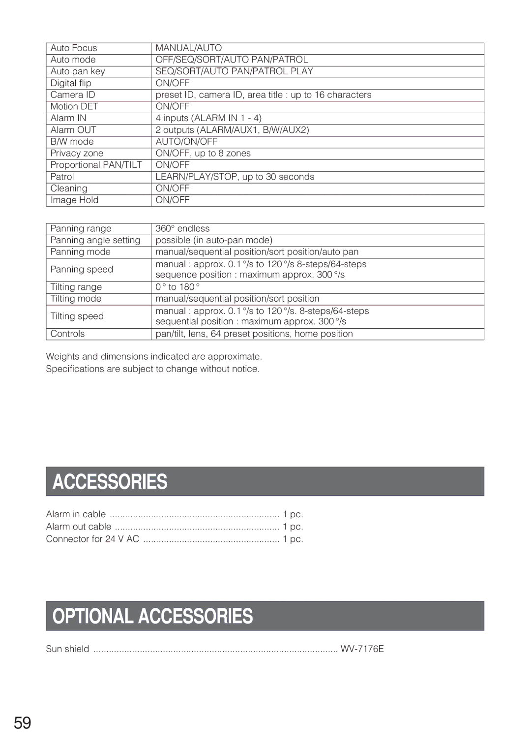 Panasonic WV-CW864 operating instructions Optional Accessories, WV-7176E 