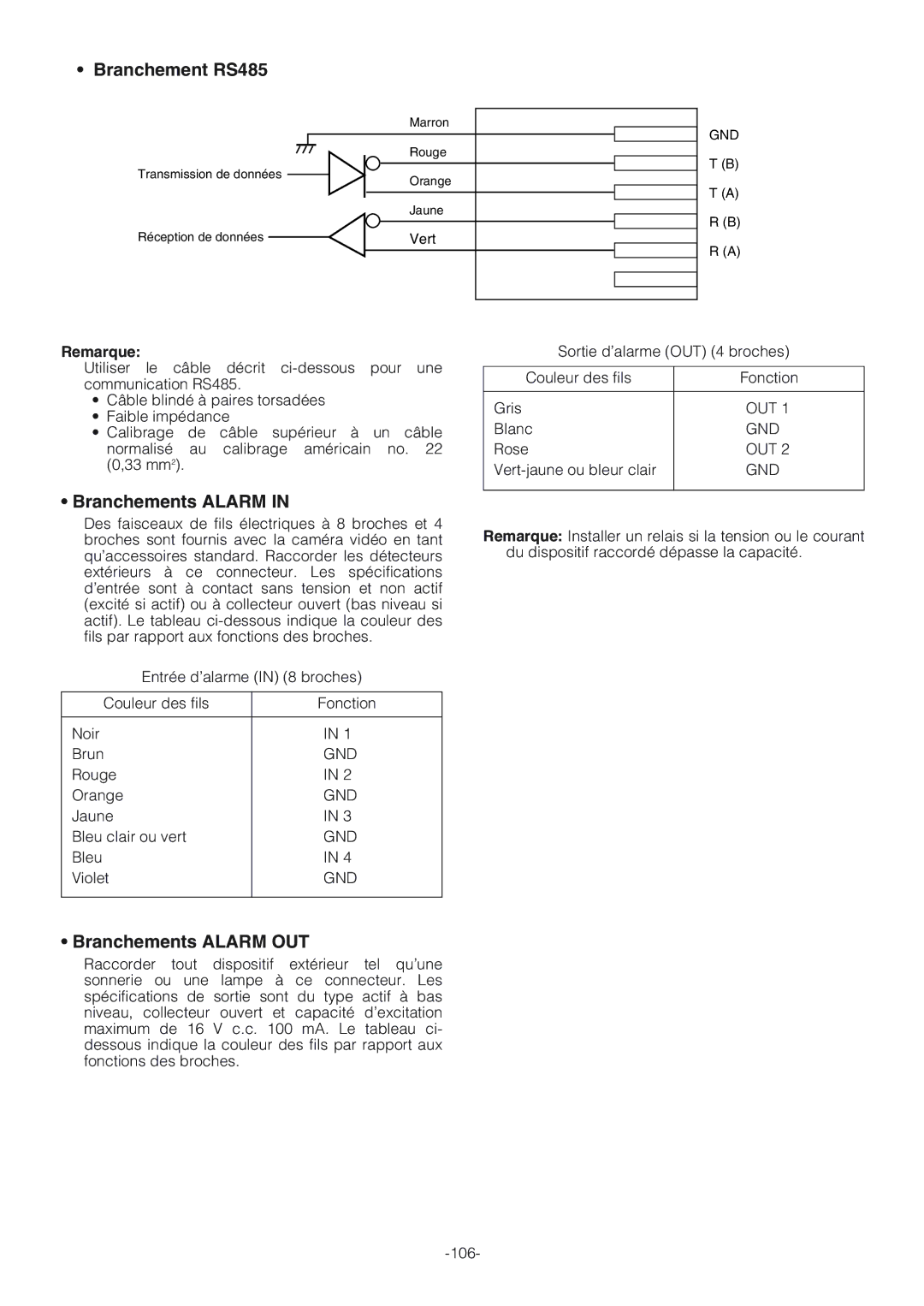 Panasonic WV-CW864A operating instructions Branchement RS485, Branchements Alarm OUT, Remarque 