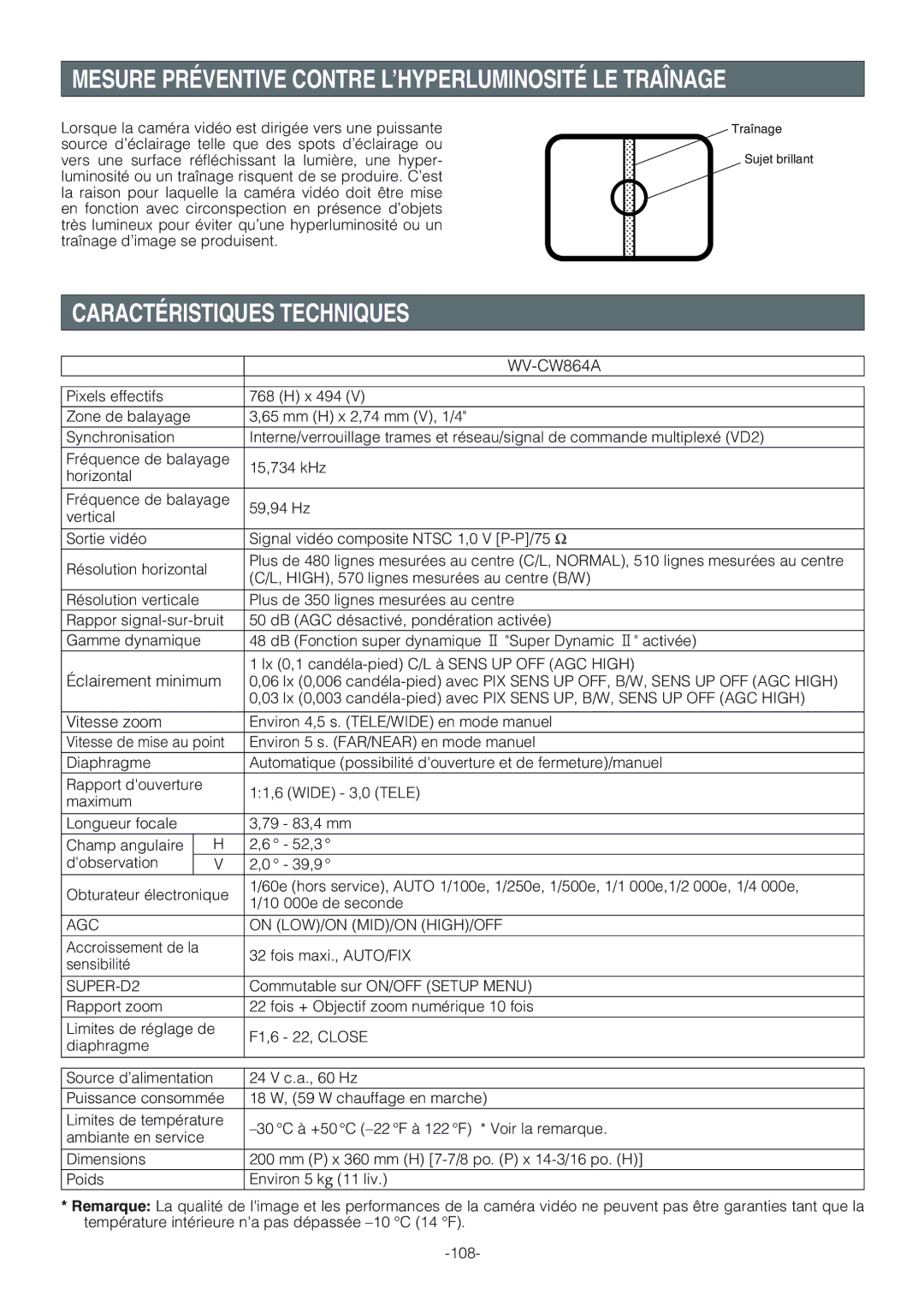 Panasonic WV-CW864A Mesure Préventive Contre L’HYPERLUMINOSITÉ LE Traînage, Caractéristiques Techniques 