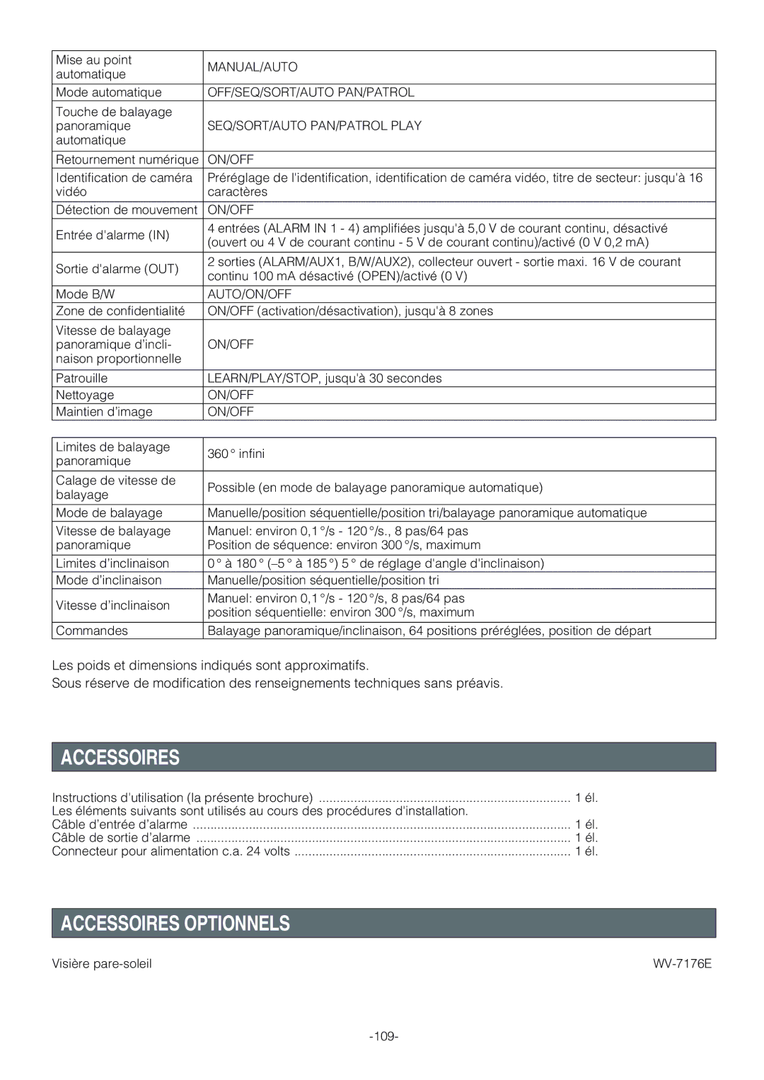 Panasonic WV-CW864A operating instructions Accessoires Optionnels 