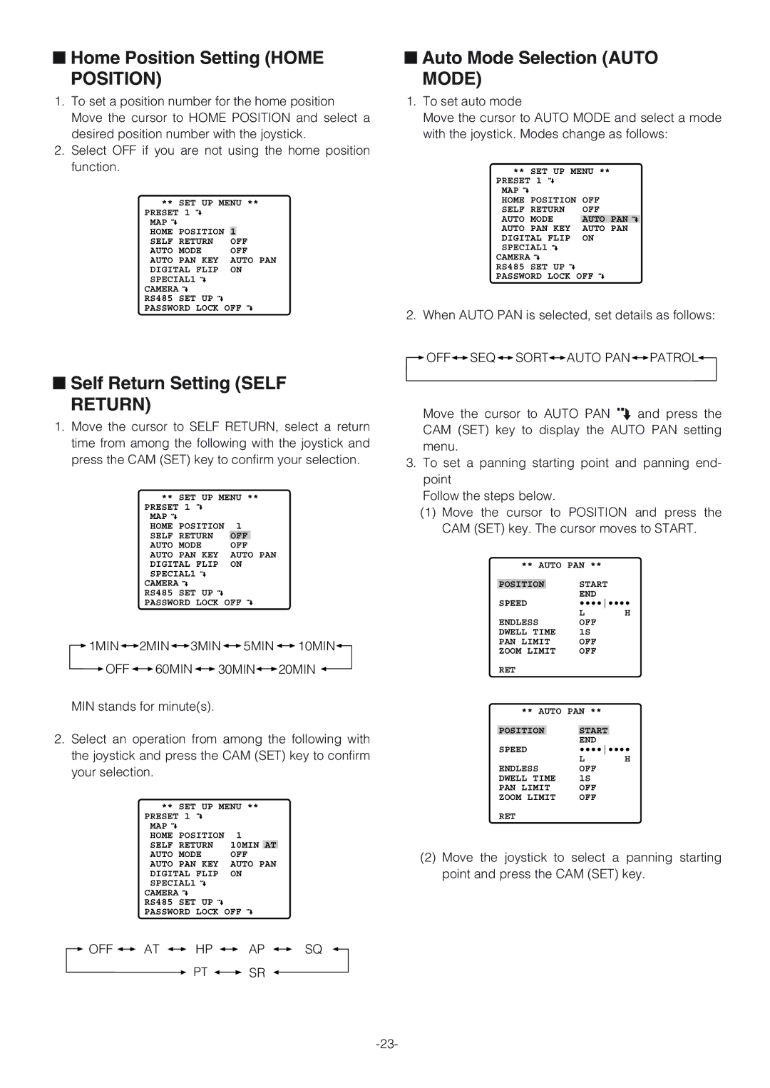 Panasonic WV-CW864A operating instructions Home Position Setting Home, Self Return Setting Self, Auto Mode Selection Auto 