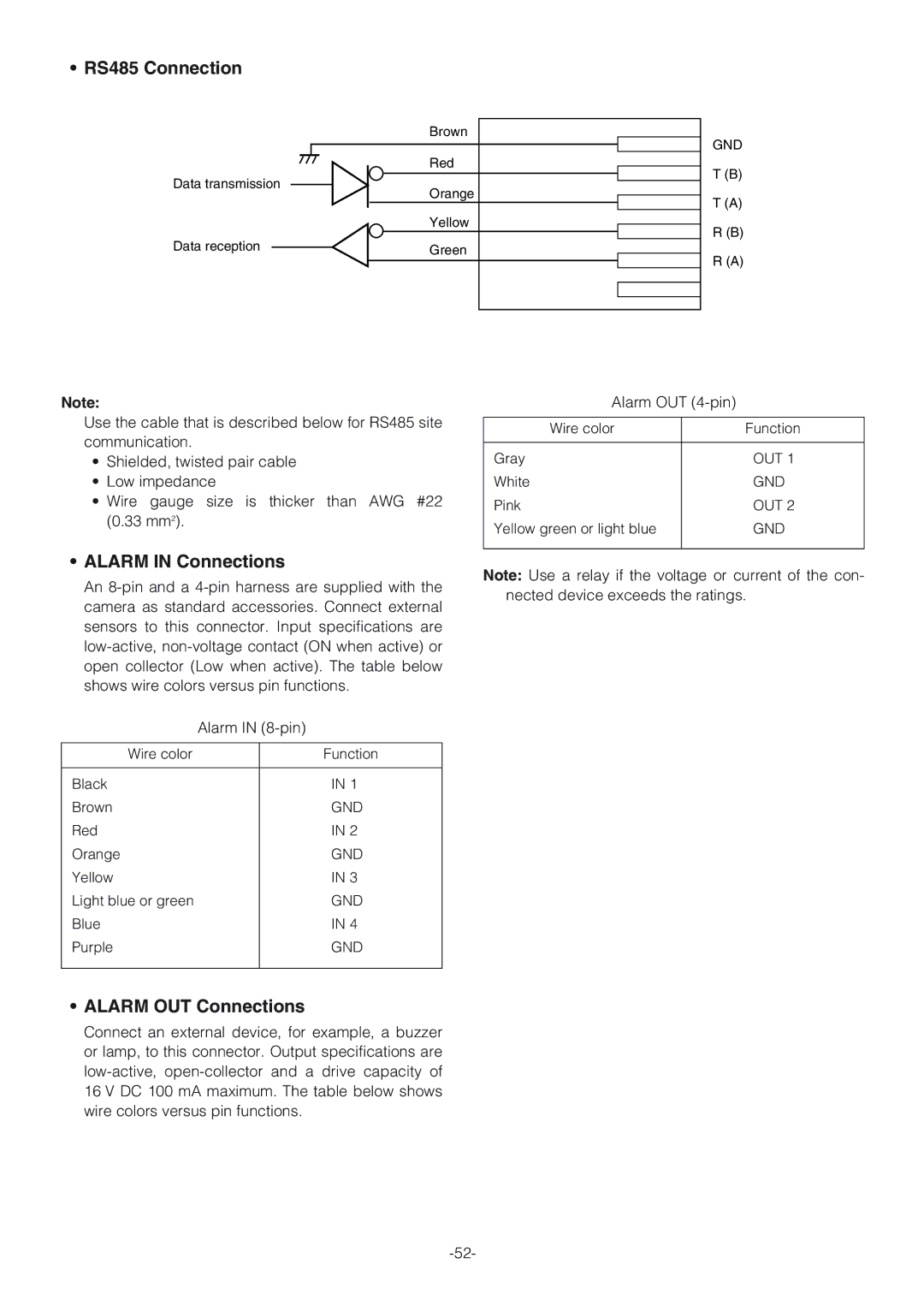 Panasonic WV-CW864A operating instructions RS485 Connection, Alarm in Connections, Alarm OUT Connections, Out, Gnd 