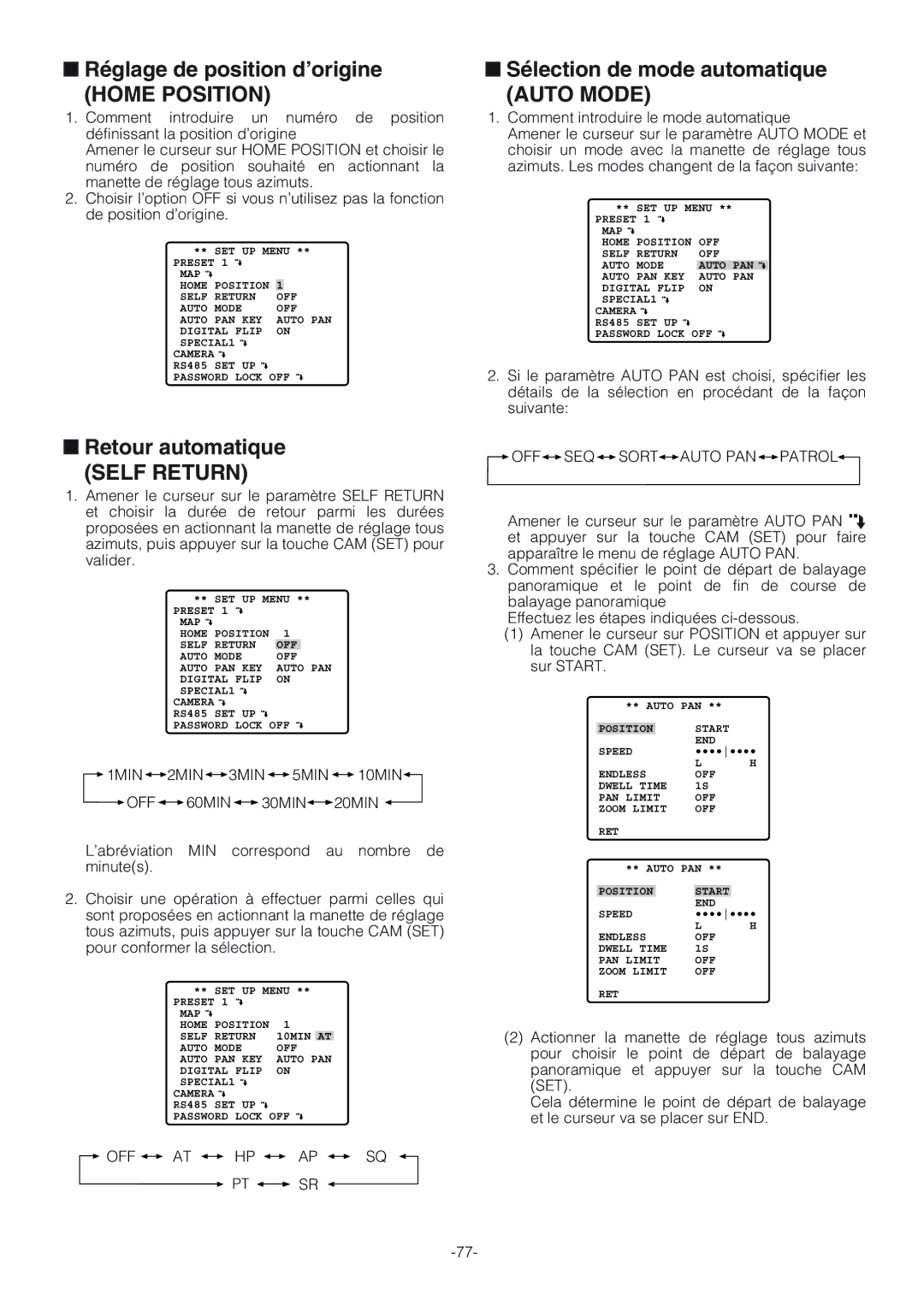 Panasonic WV-CW864A operating instructions Réglage de position d’origine, Retour automatique, Sélection de mode automatique 